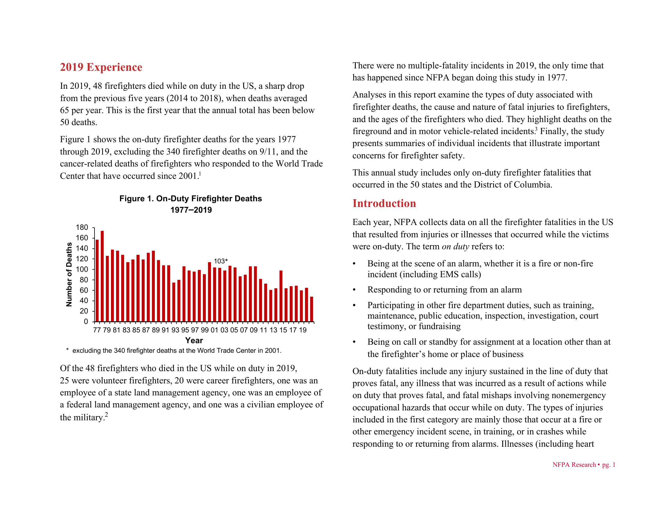 2019年美国消防员殉职报告.pdf 第2页
