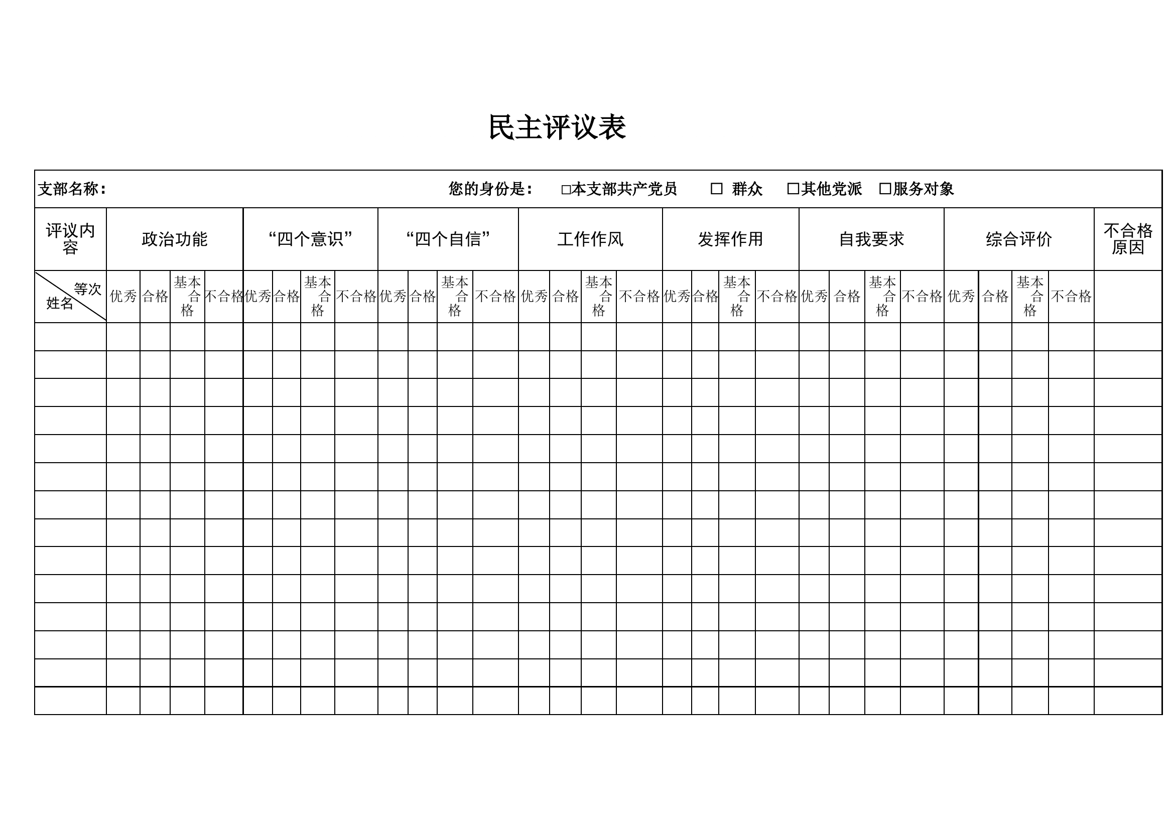 民主评议表.xls 第1页