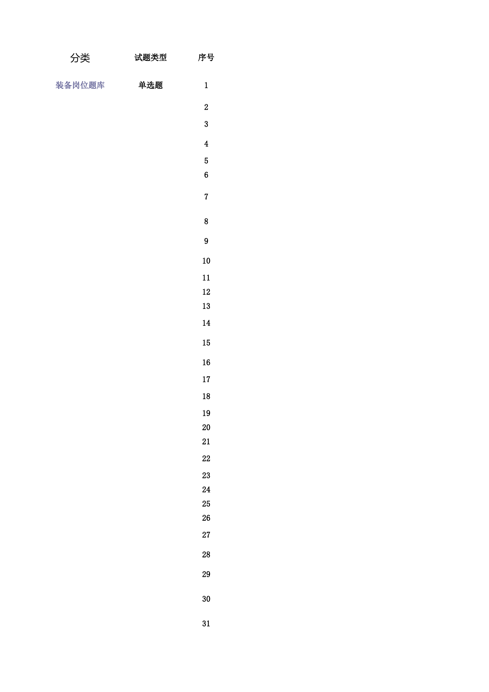 2021装备岗位题库.xlsx 第1页