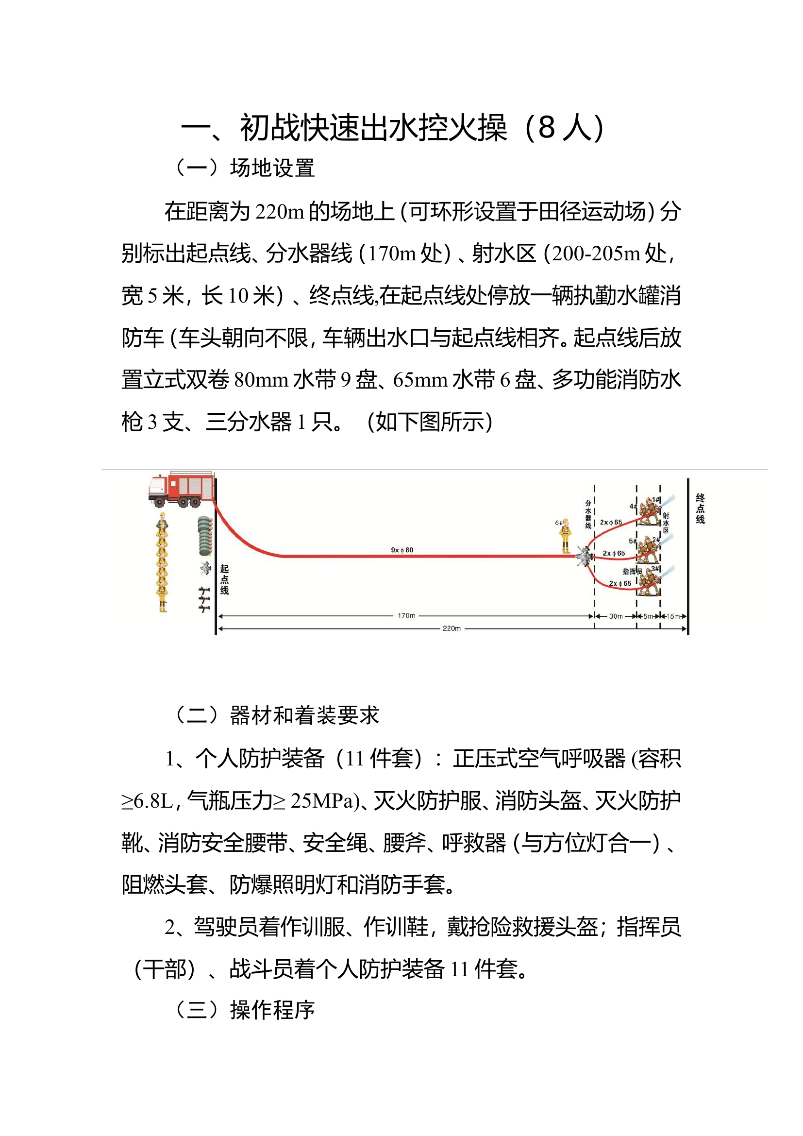 7初战快速出水控火操.doc 第1页