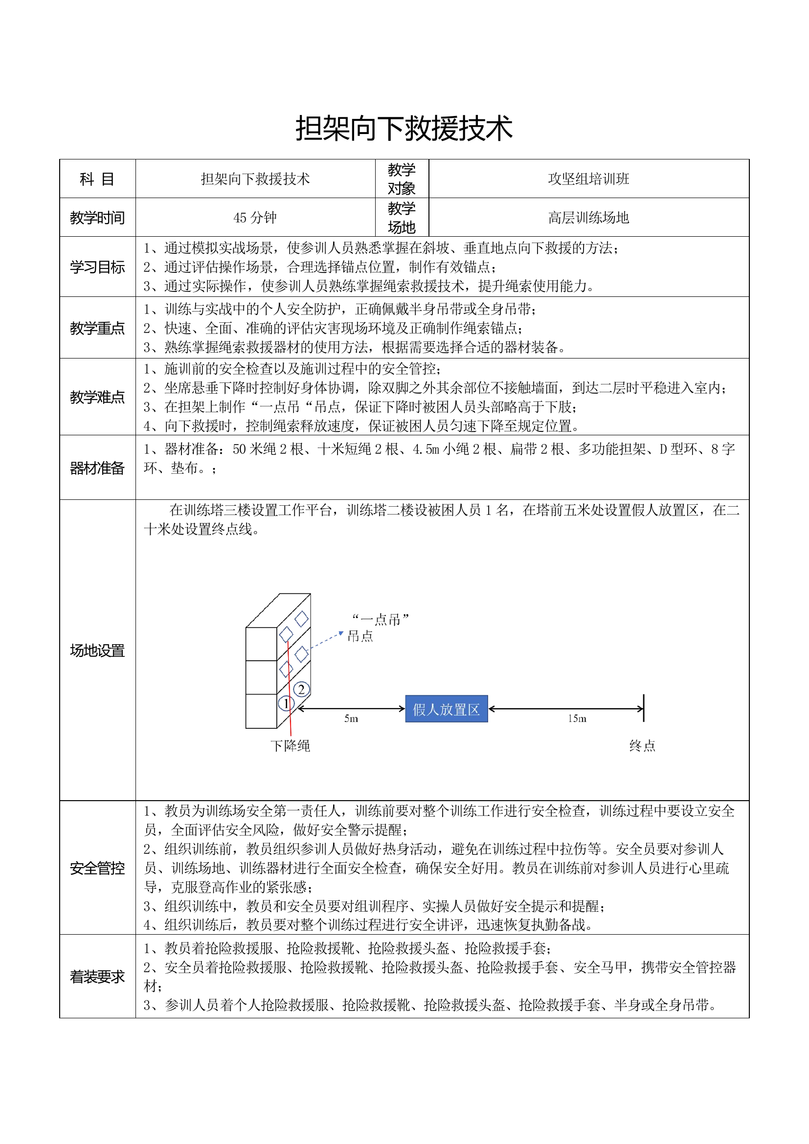 担架向下救援技术教案.doc 第1页