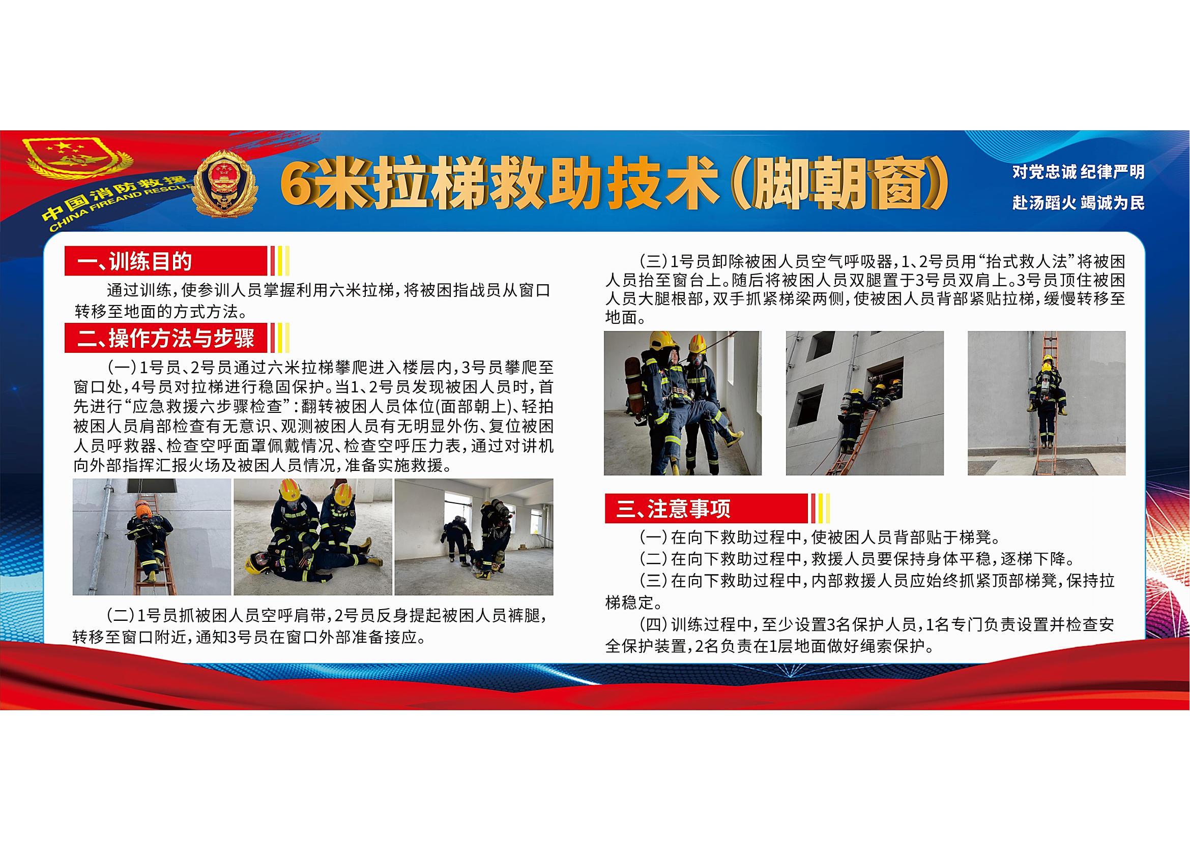 消防培训展板 第2页
