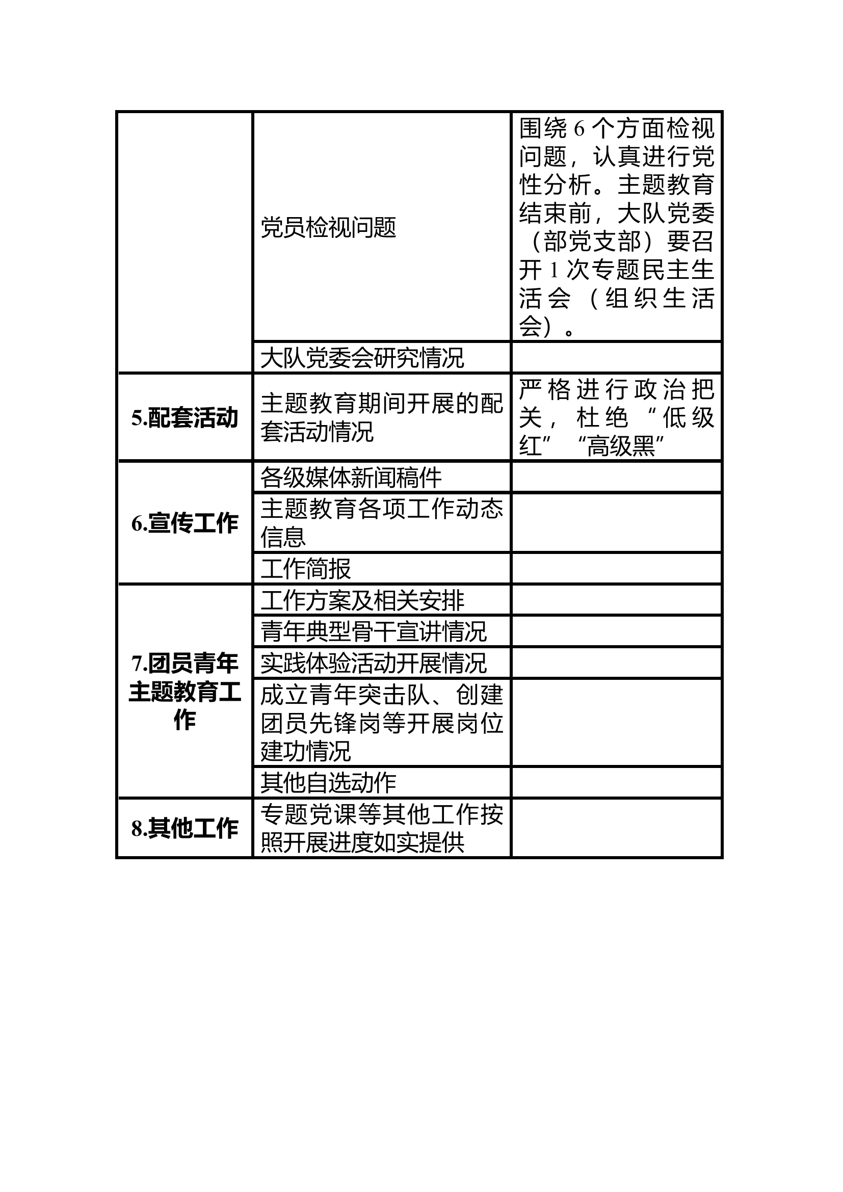 大队层面主题教育需要准备的档案台.docx 第2页