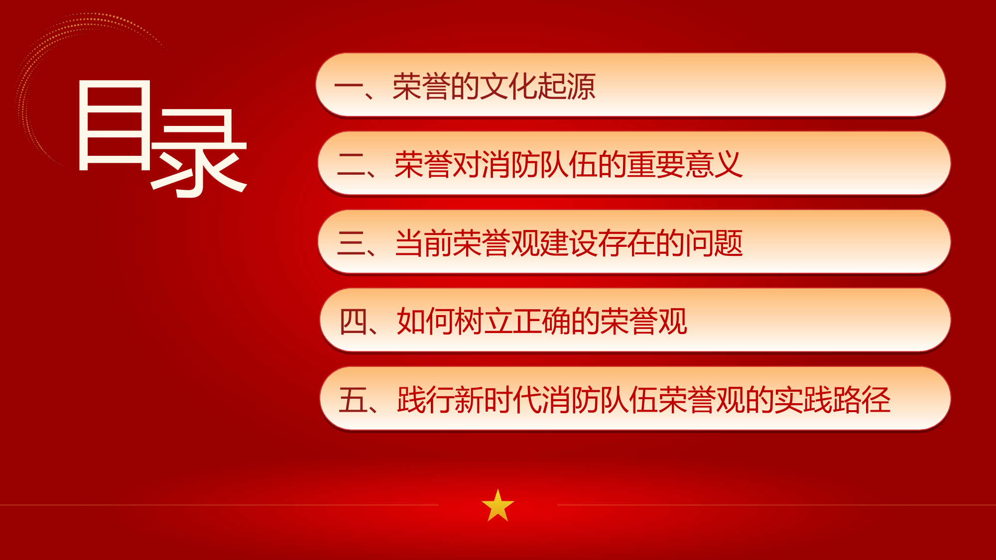 荣誉观课件 第2页