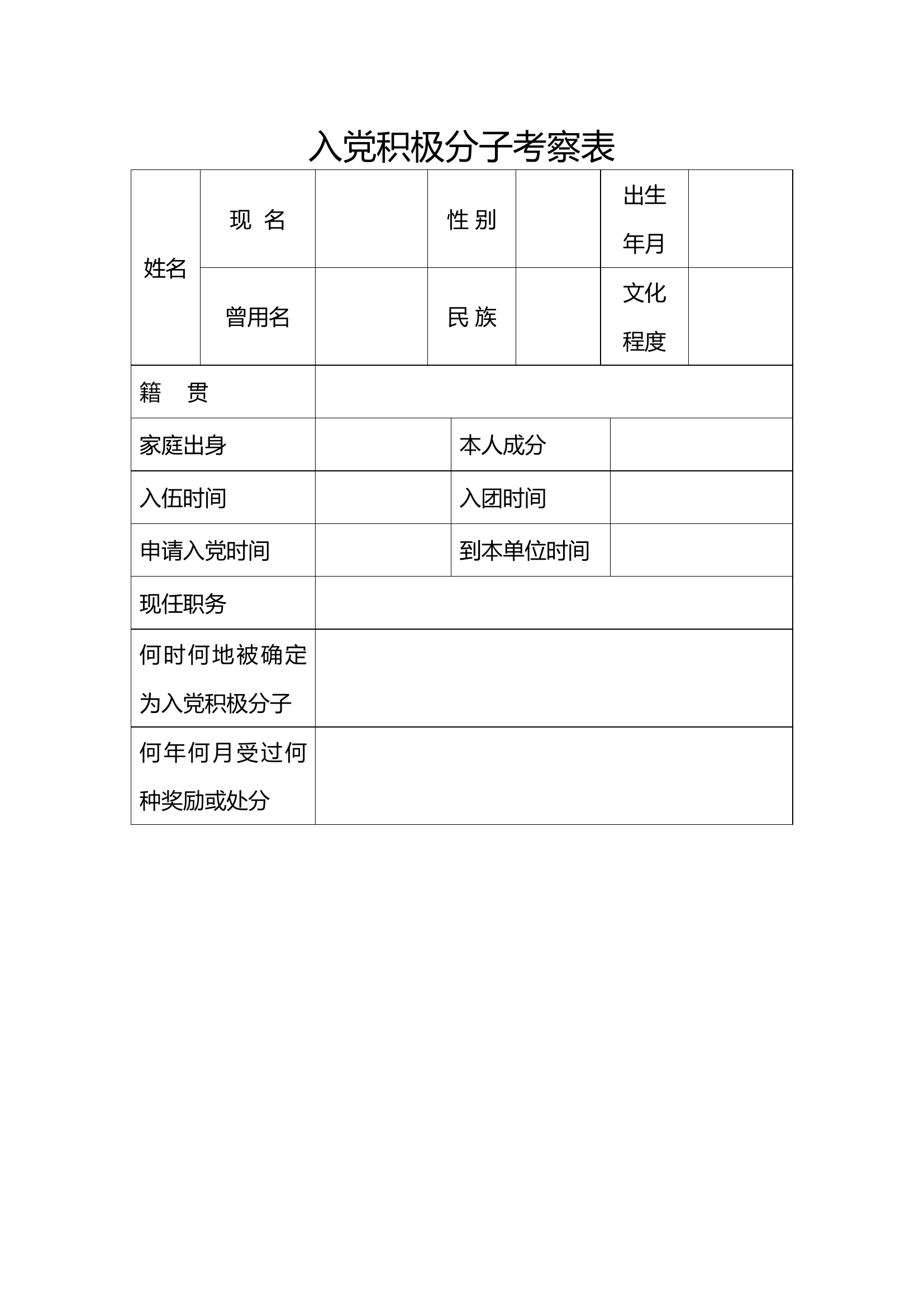 入党积极分子考察表.docx 第1页