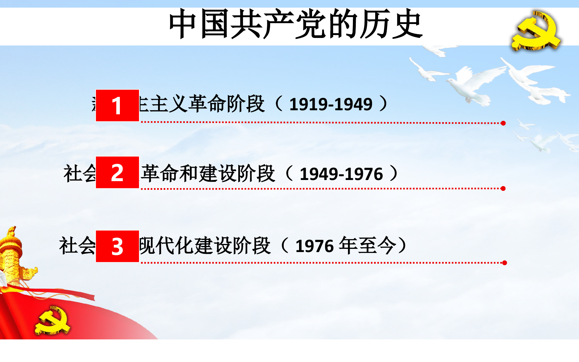 微型党课--中国共产党党史.ppt 第2页