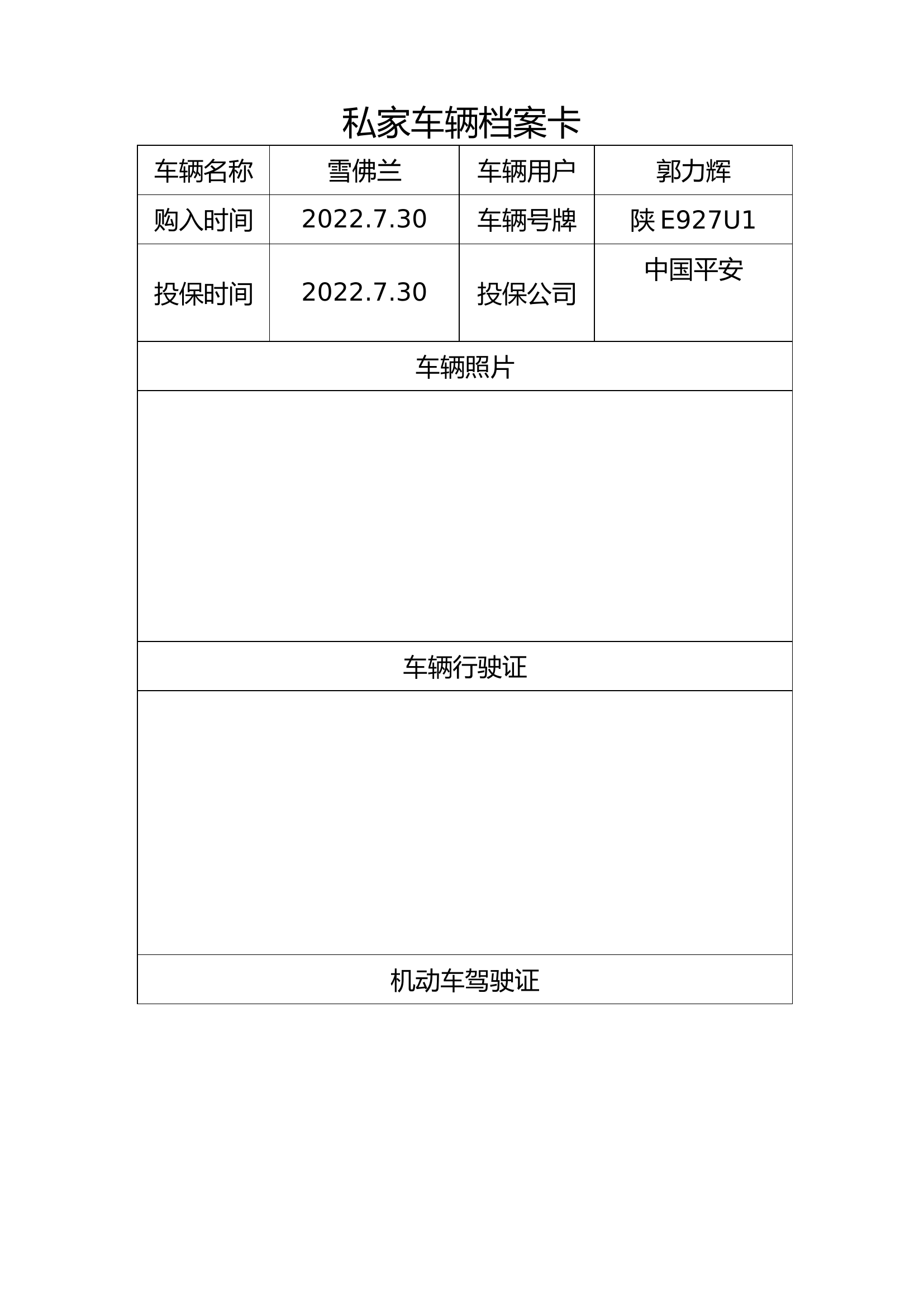 2_私家车辆档案卡.docx 第1页