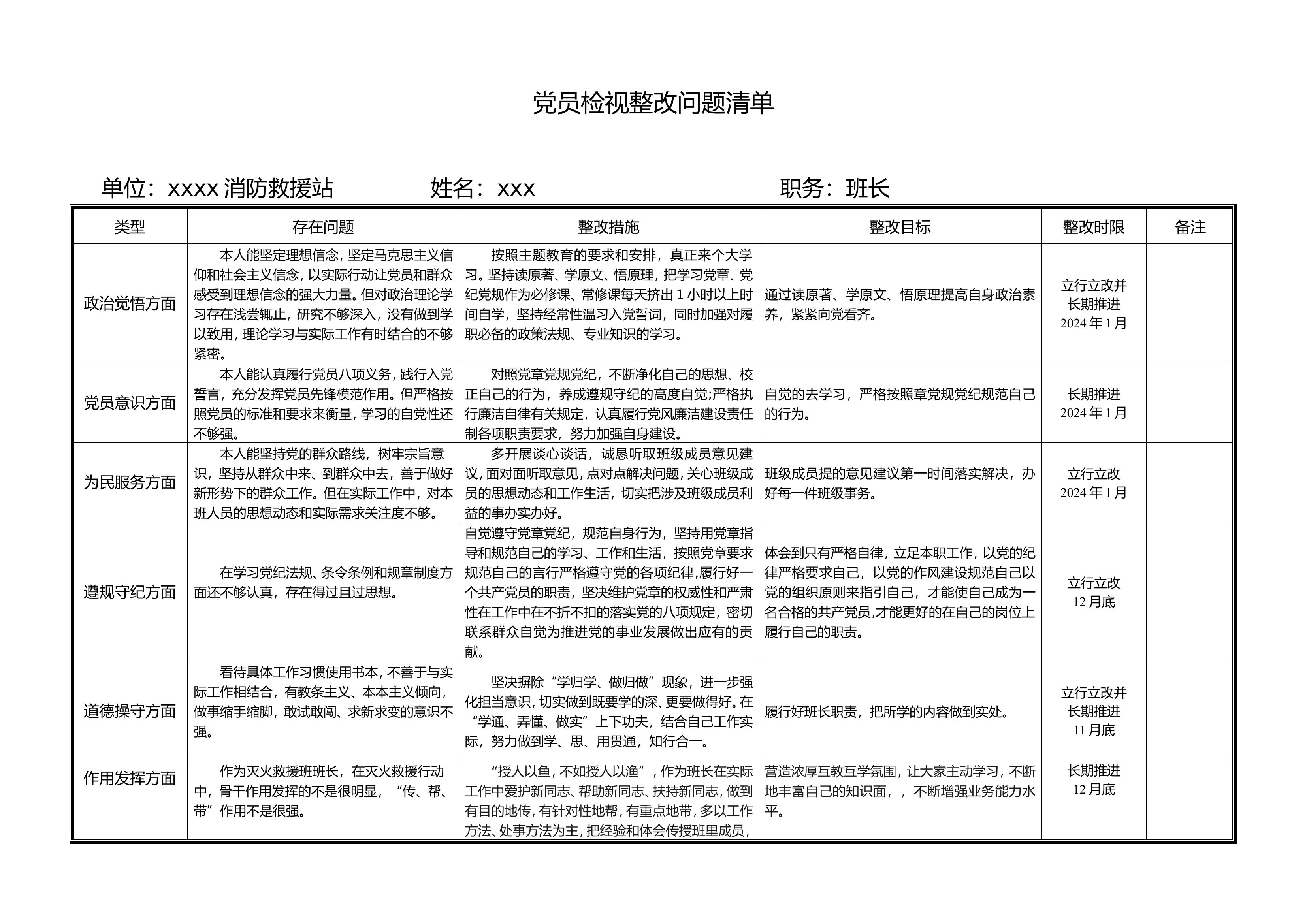党员重点检视整改问题清单（xxx1）.doc 第1页