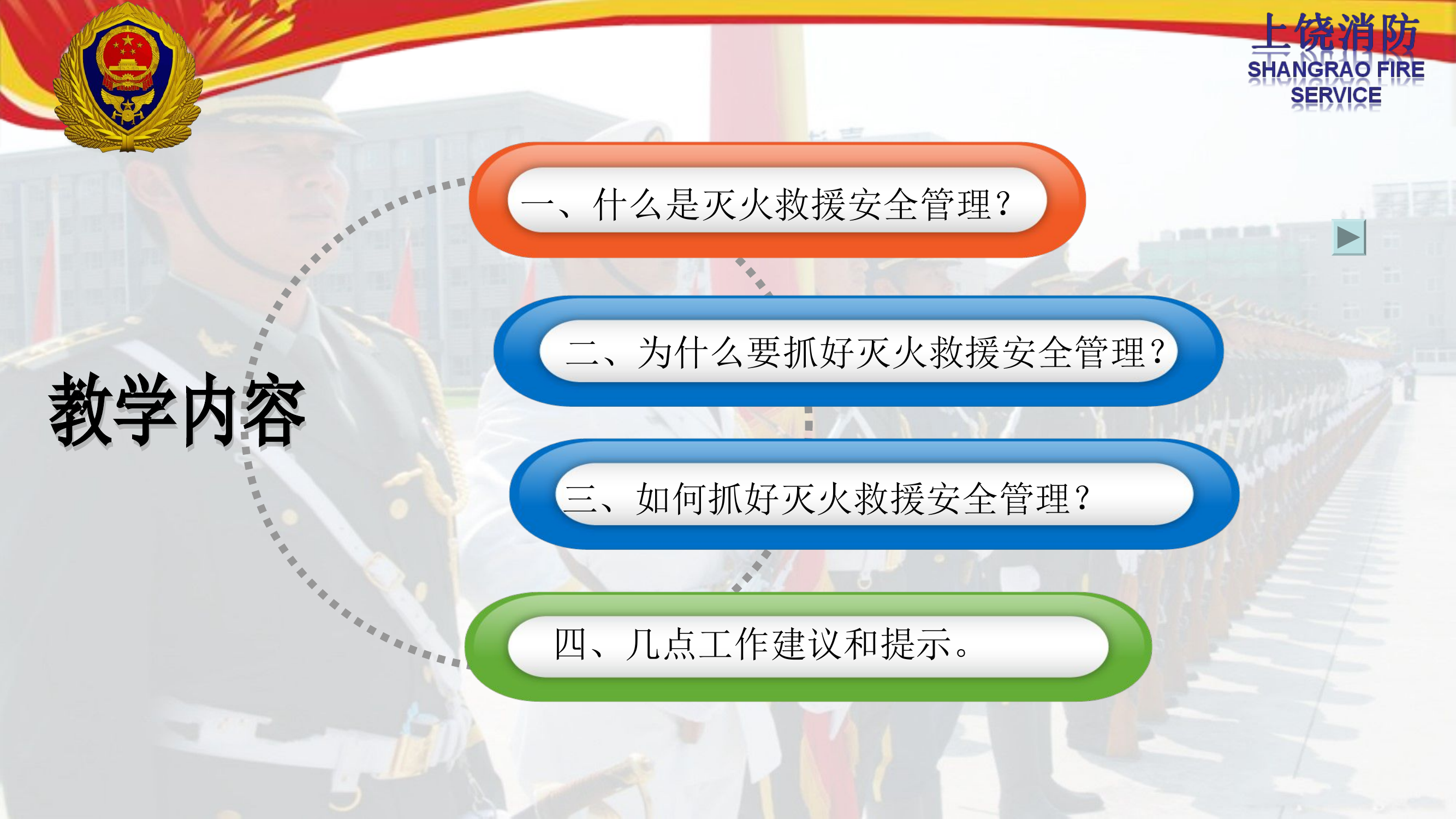 灭火救援安全管理.ppt 第2页