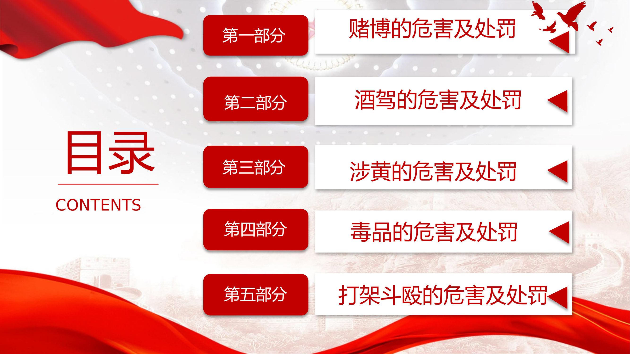 常见纪违法案例及法律规范.pptx 第2页