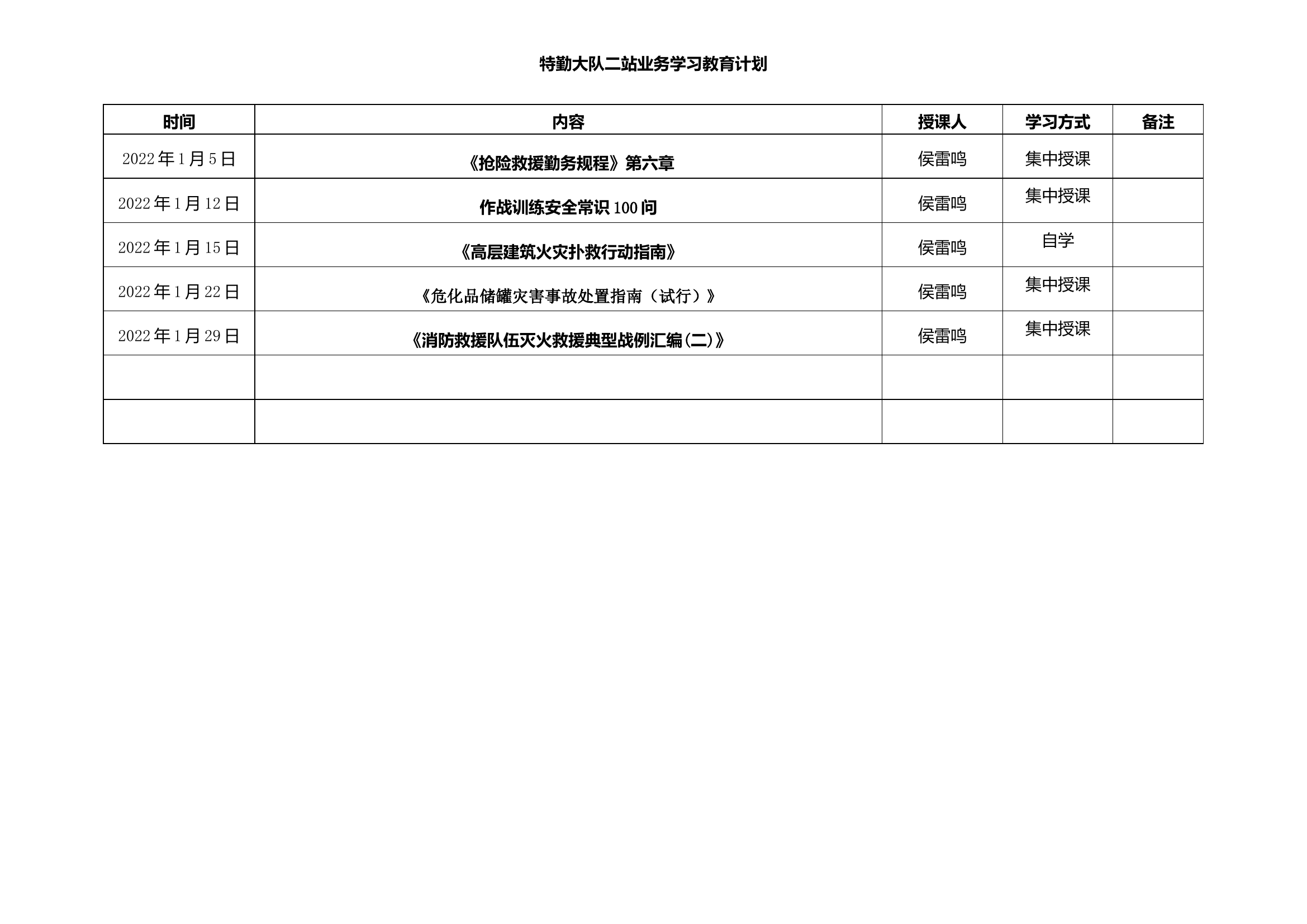 1月份业务学习笔记.doc 第1页