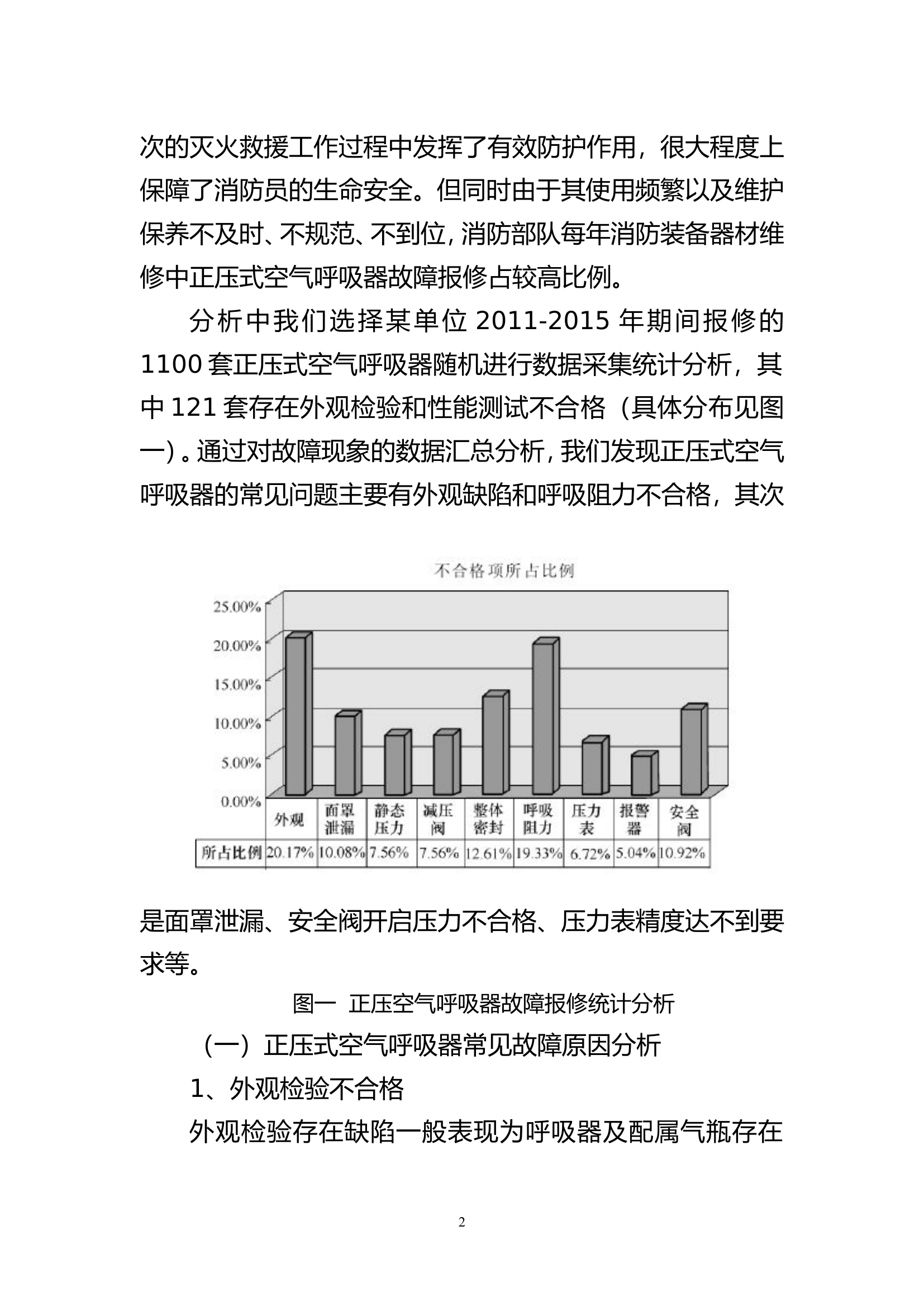 正压式空气呼吸器常见故障处理及未来发展设想.doc 第2页