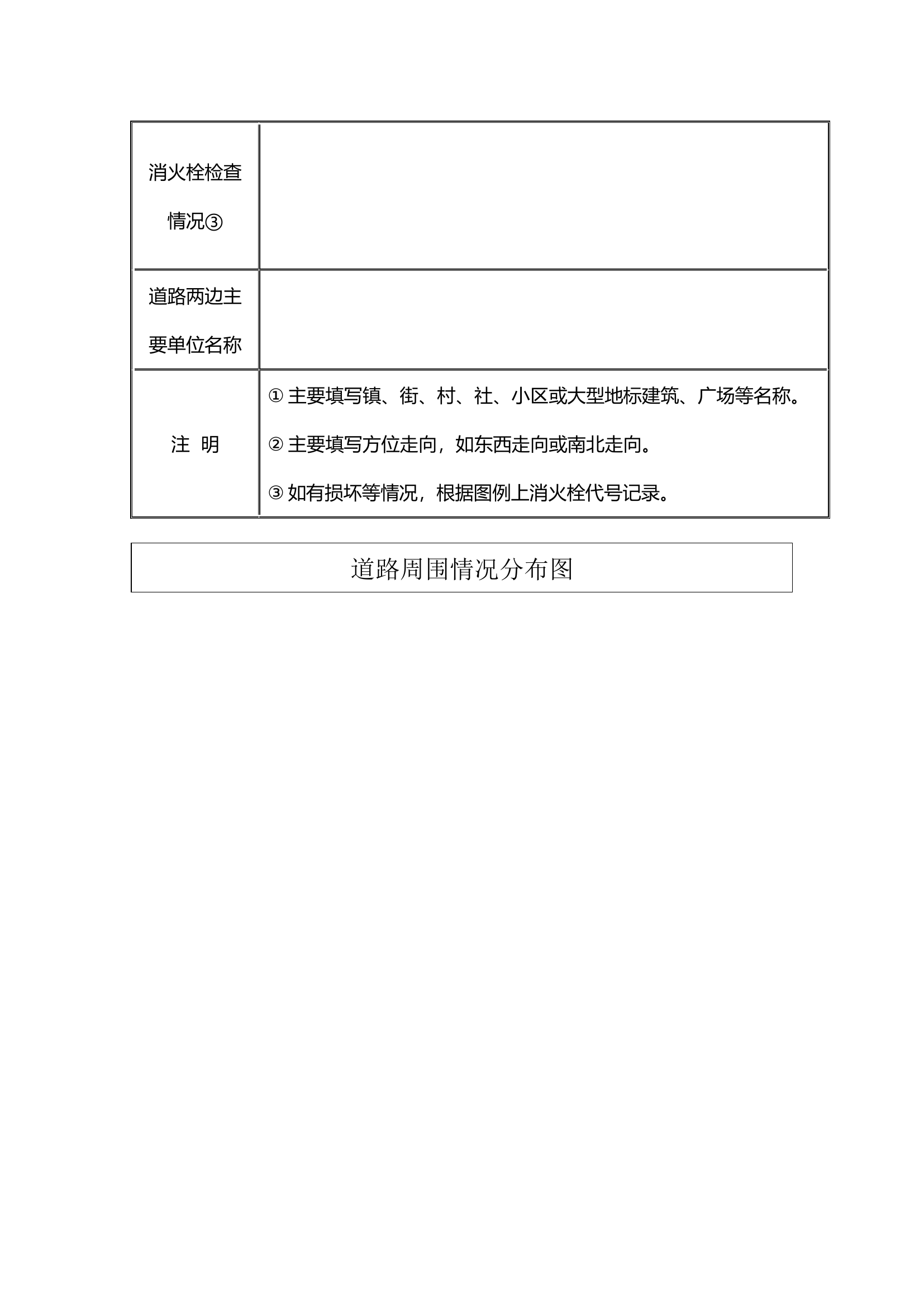 责任区道路水源熟悉训练登记（空表）.docx 第2页