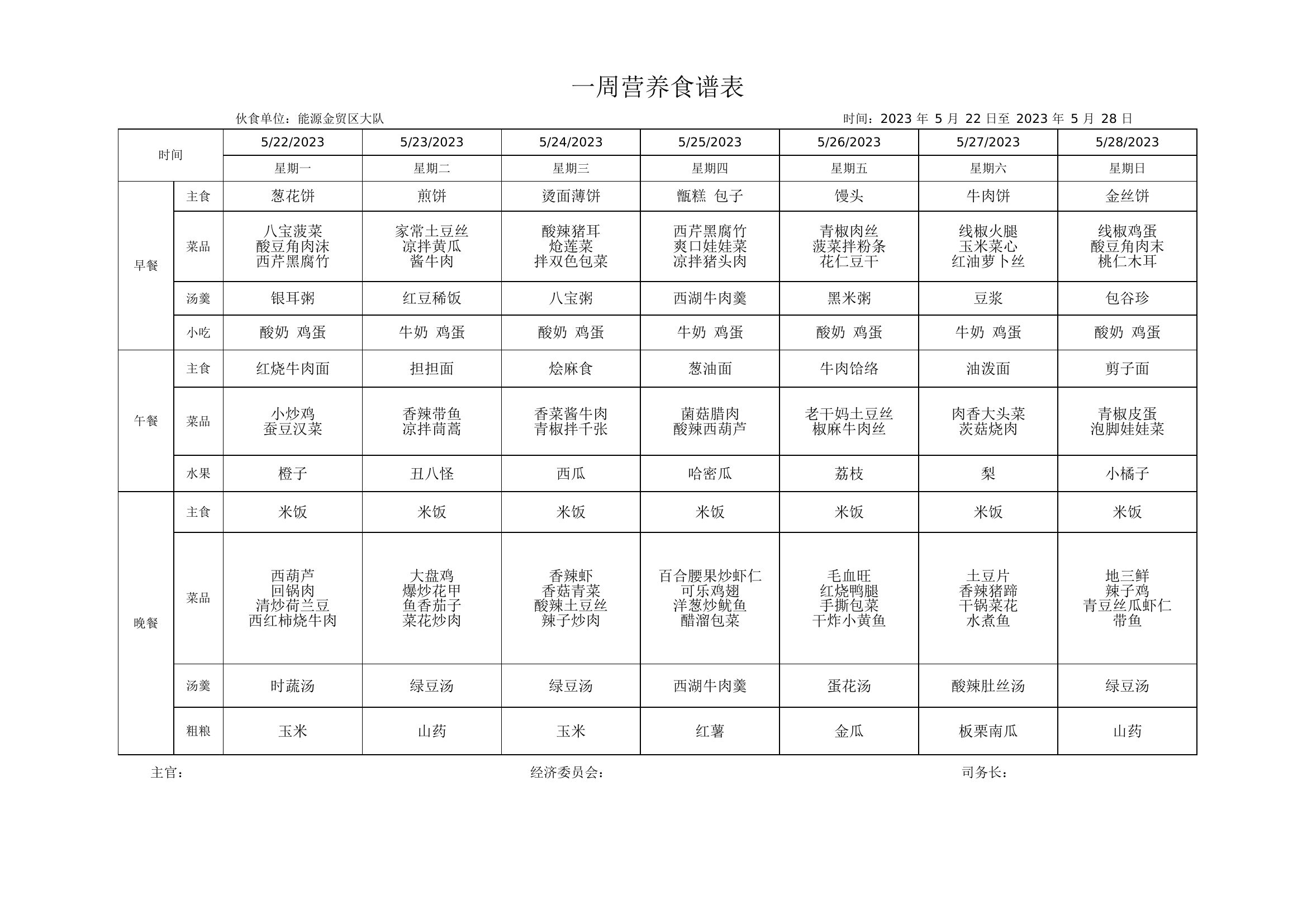 一周营养食谱表.xlsx 第1页