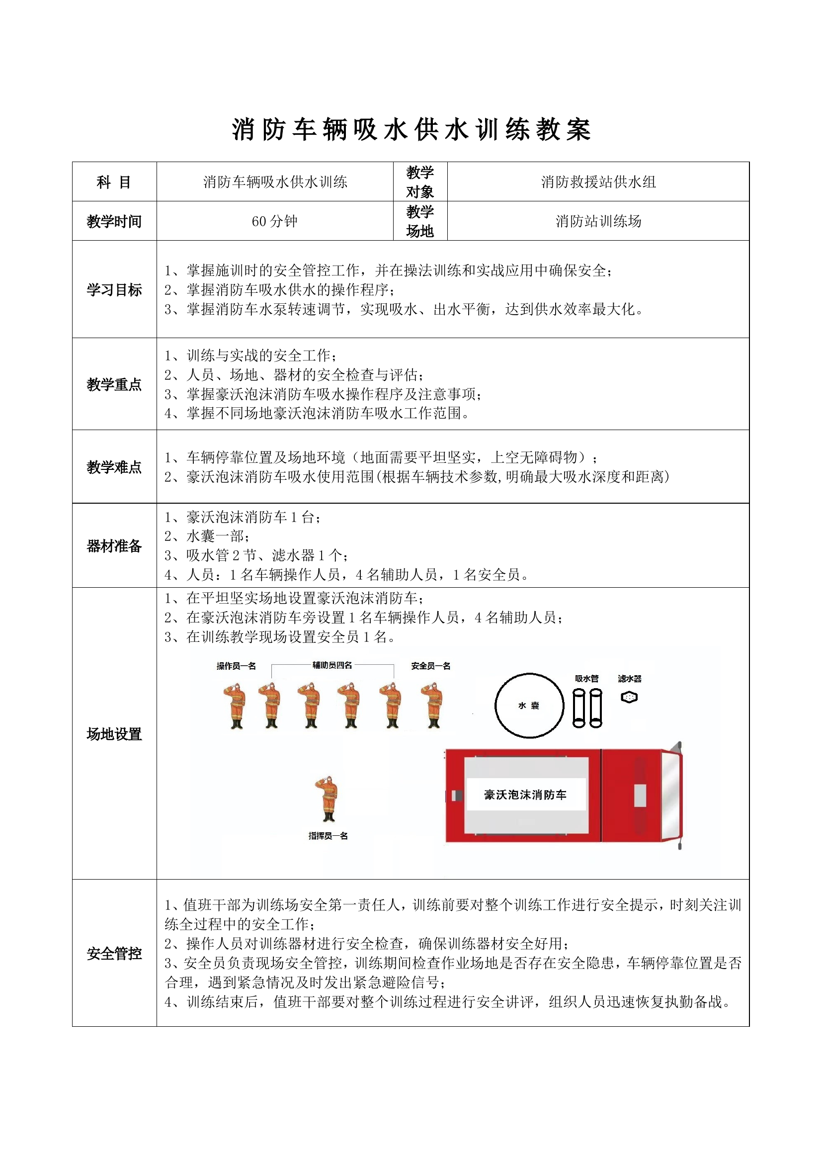消防车辆吸水供水训练细则 第1页