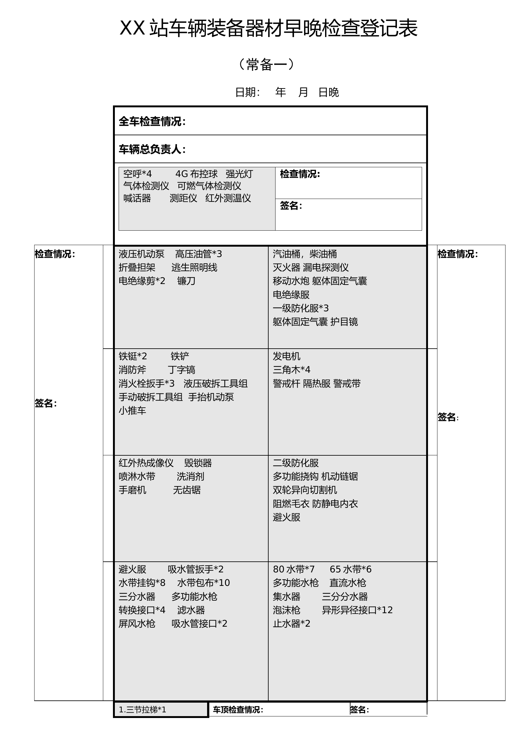 早晚检查表.doc 第2页