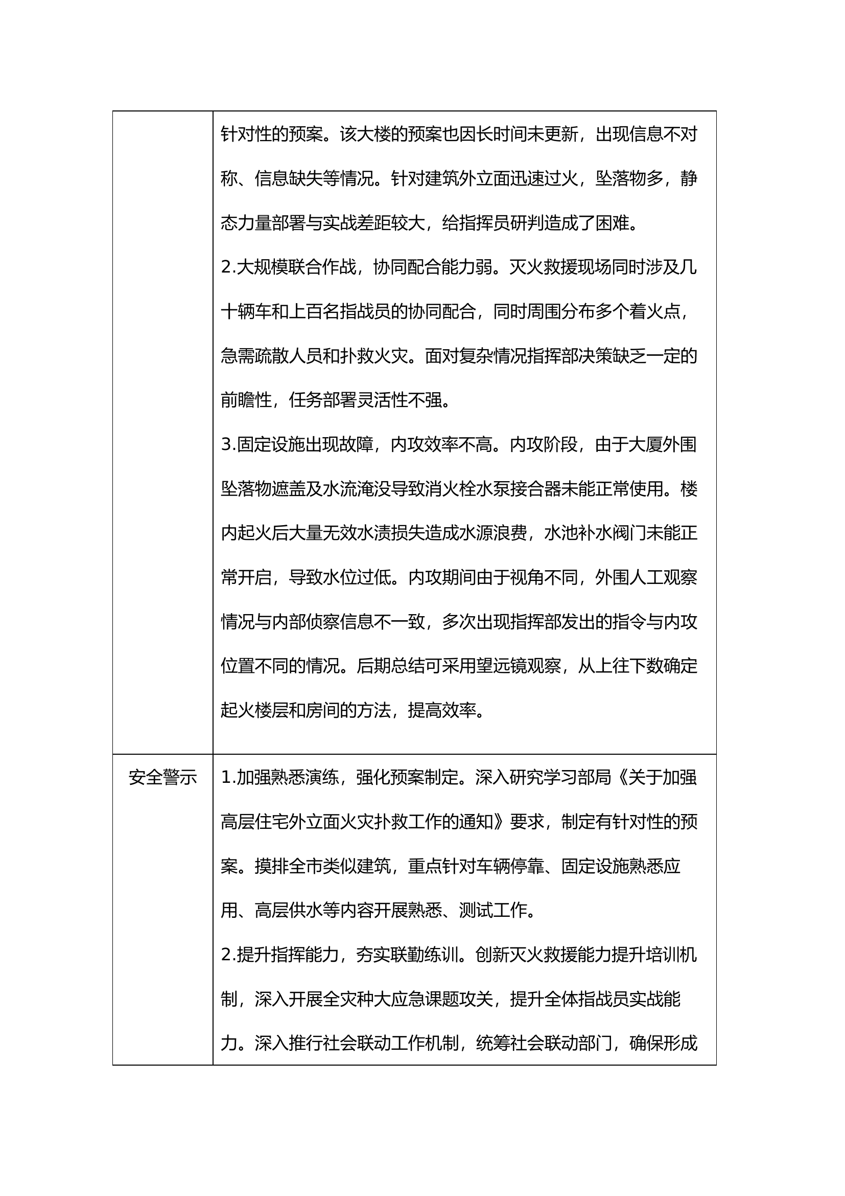 灭火救援战例研讨登记表.docx 第2页