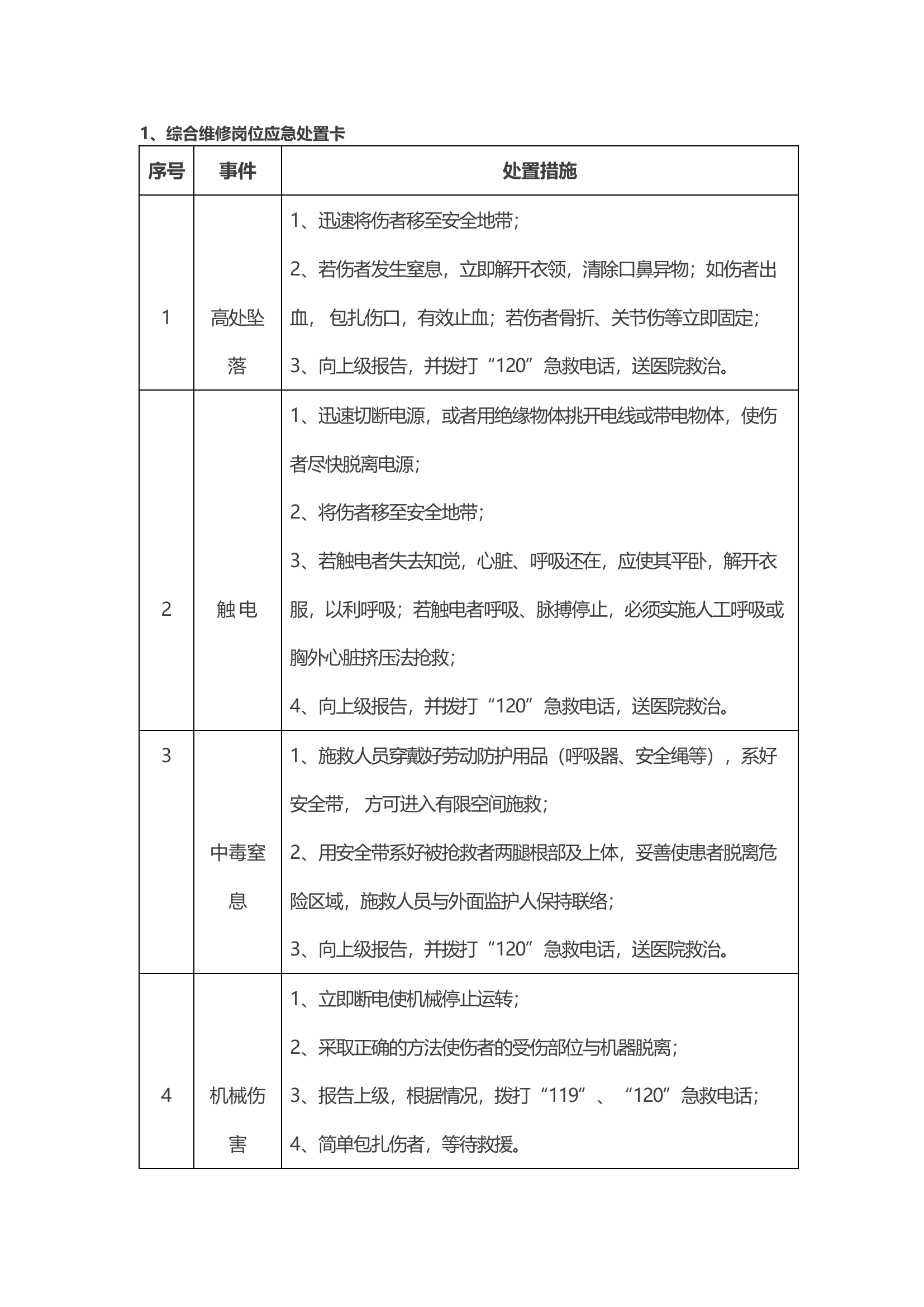 02.安全生产应急处置卡模板（车间通用）.docx 第1页