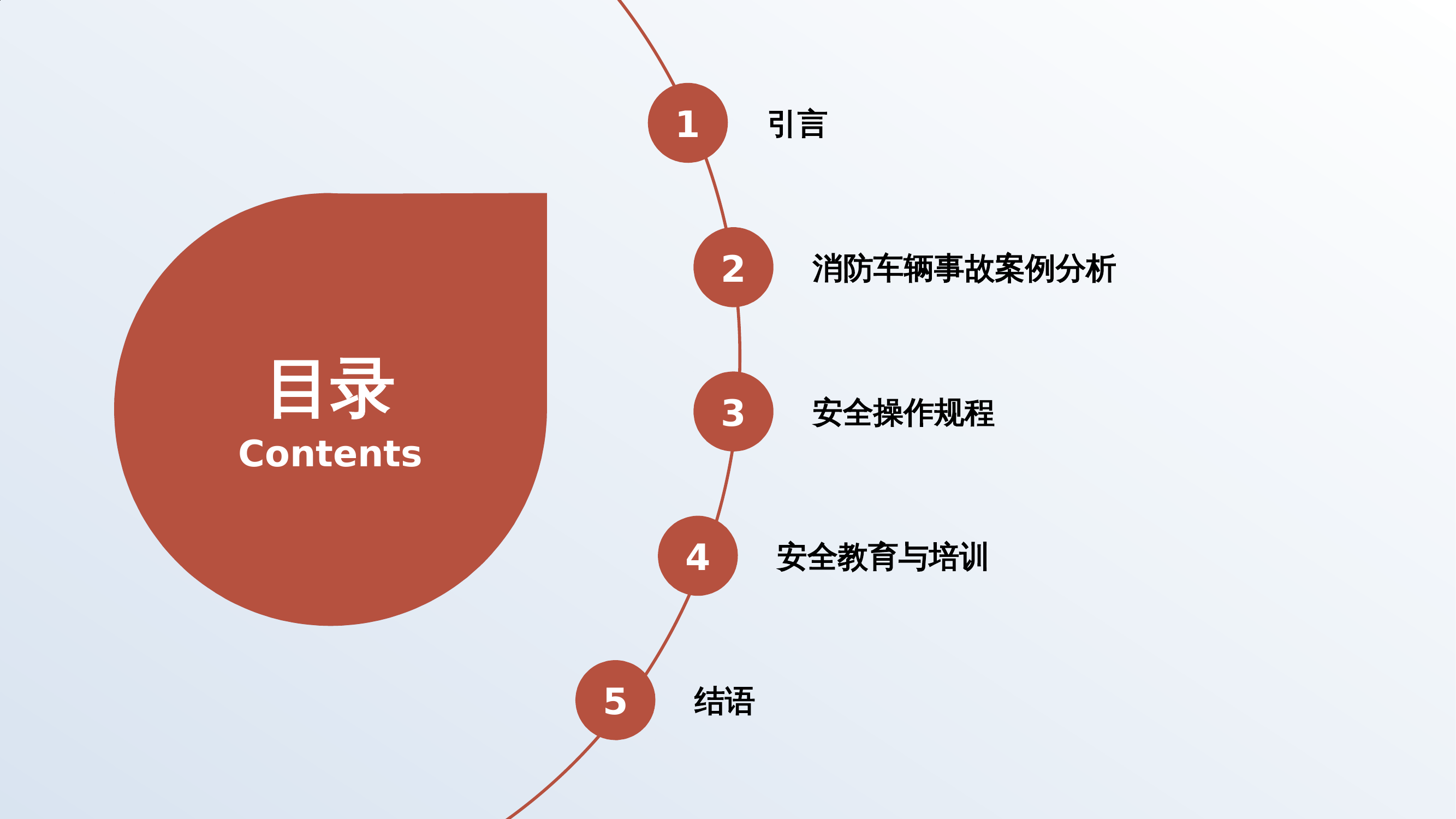 消防车辆事故安全警示教育2.pptx 第2页