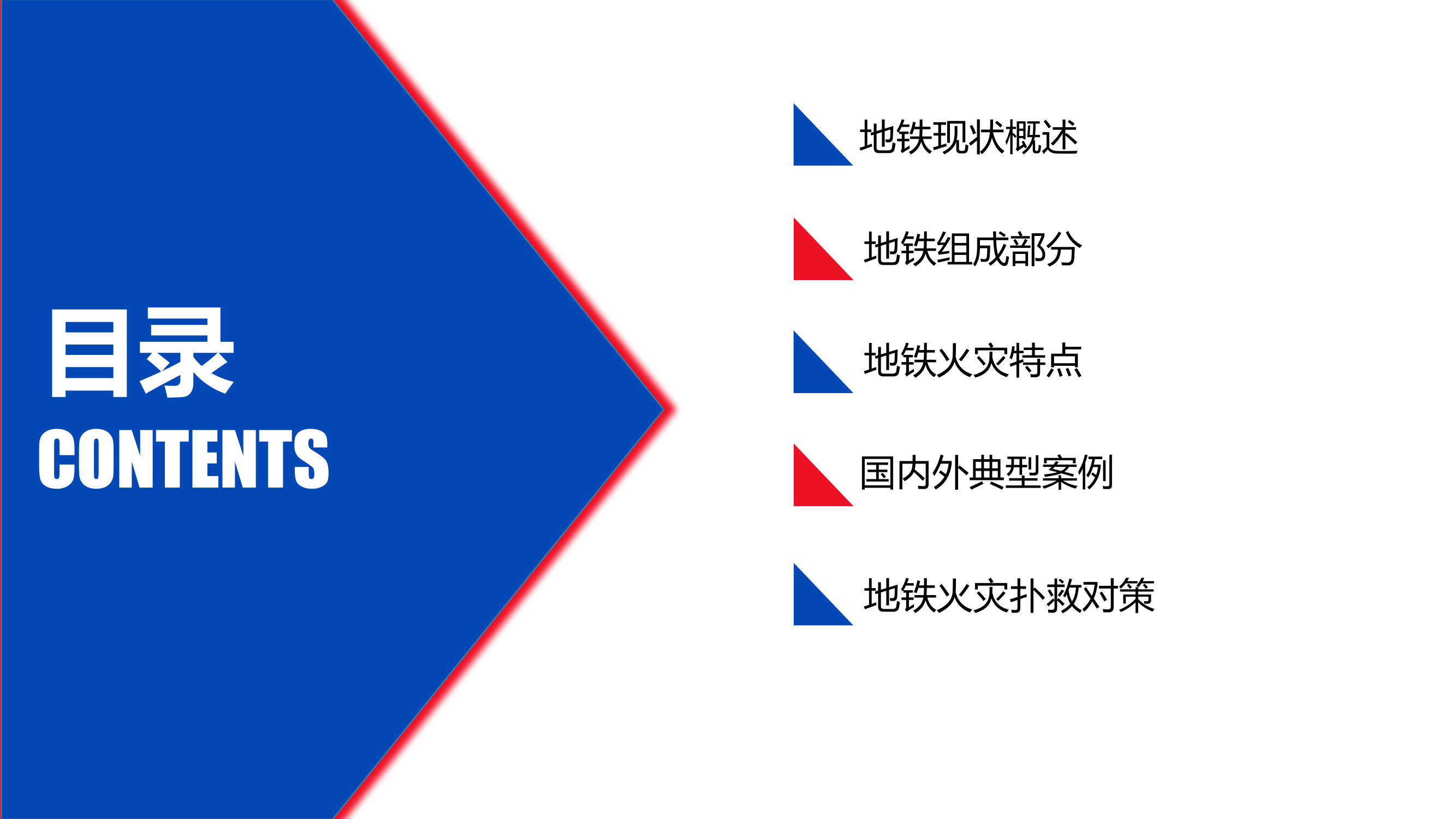 地铁火灾扑救技战术探讨.pptx 第2页