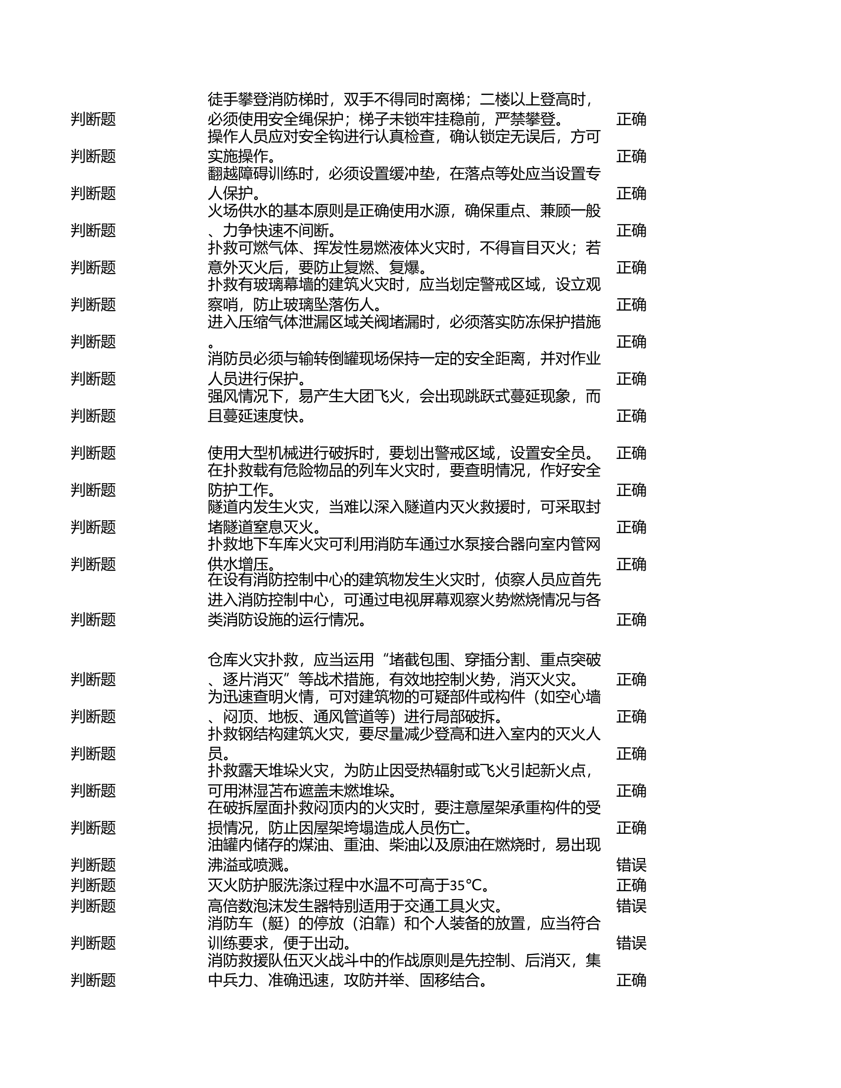 灭火救援理论题库（汇总）.xls 第2页