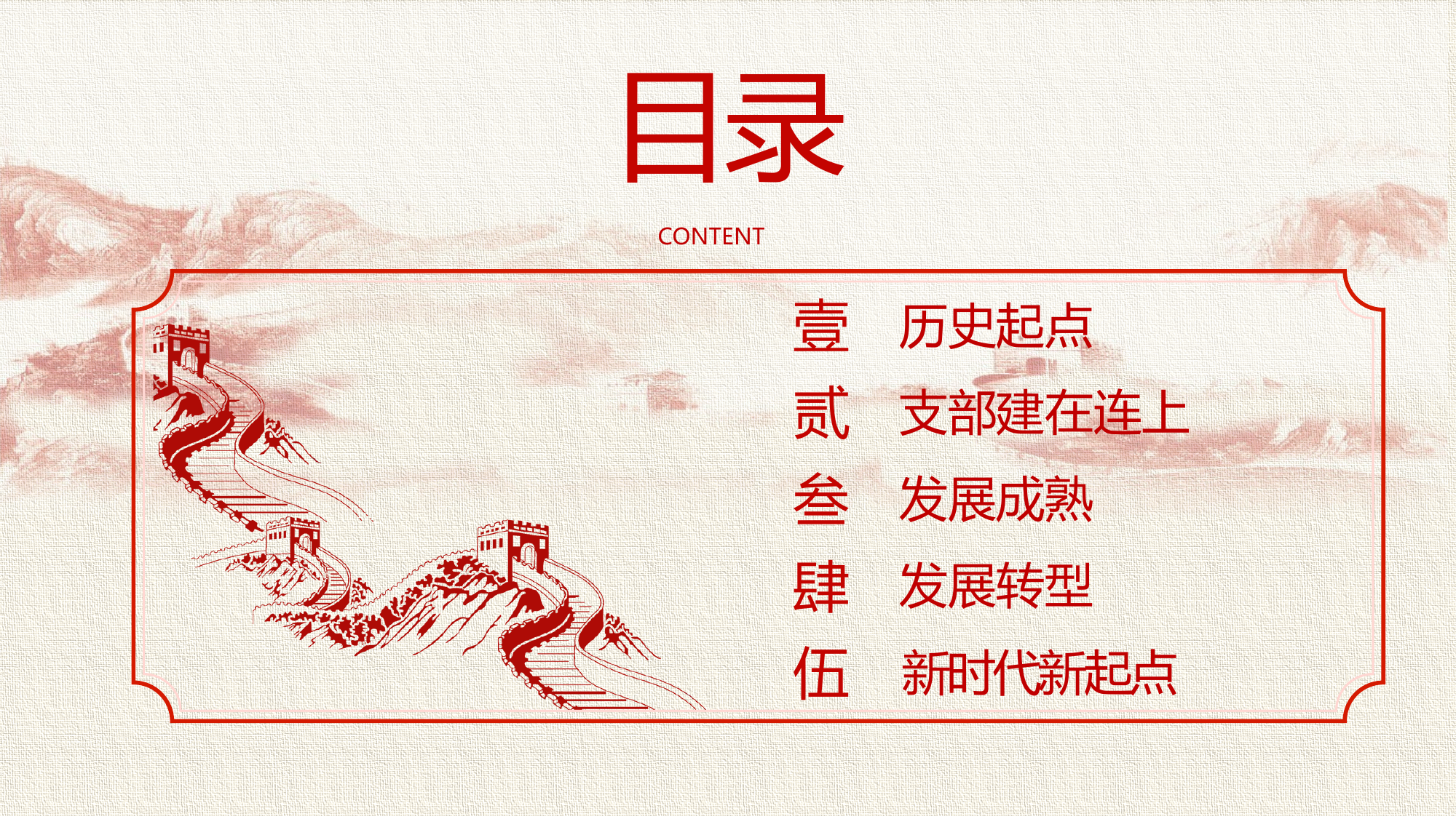 中国共产党党支部建设历程.pptx 第2页