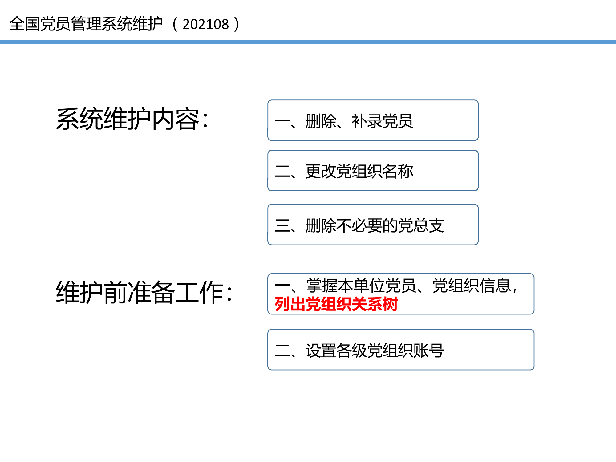 党员信息管理系统维护(1).pptx 第1页