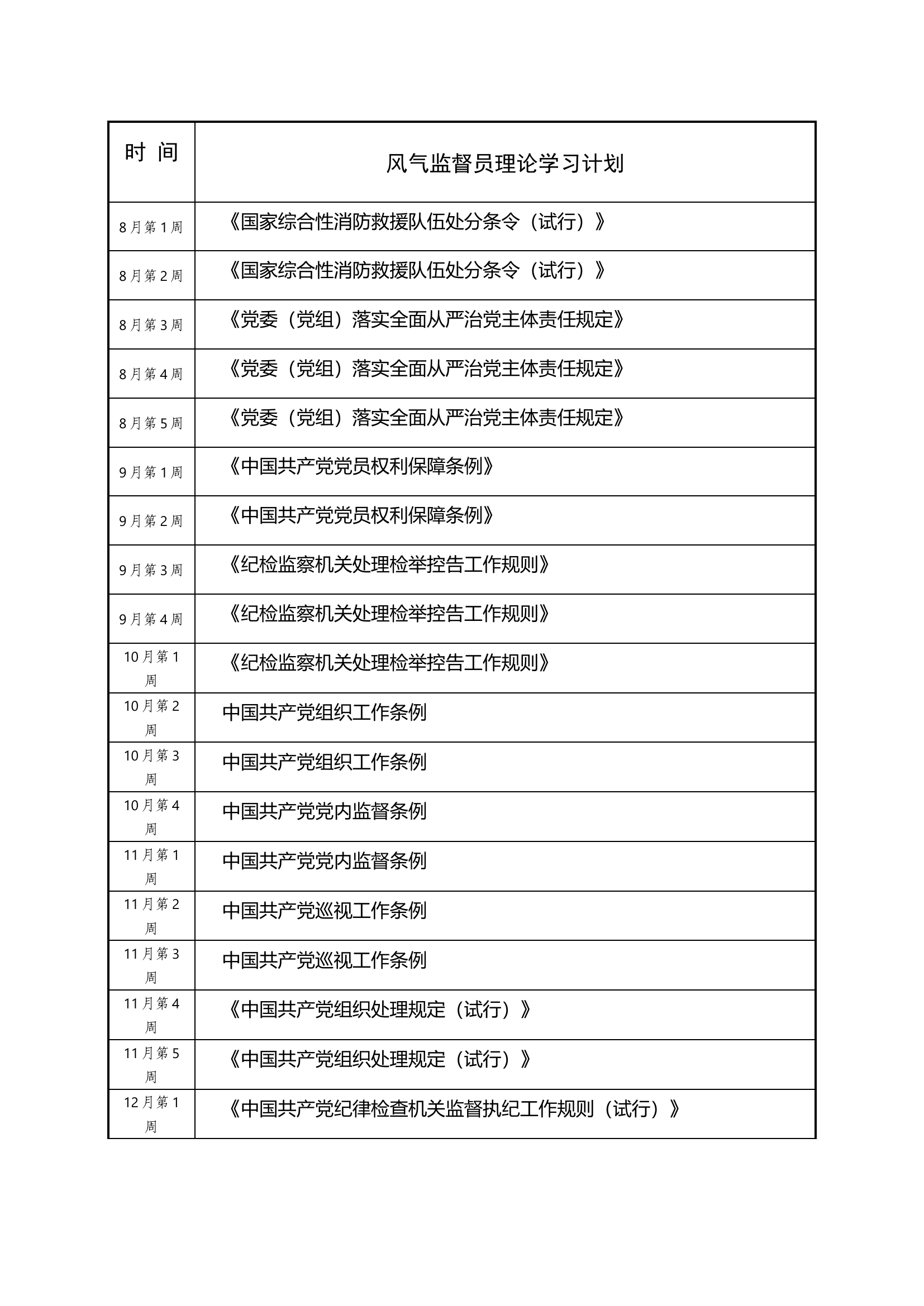 风气监督员理论学习计划8月至12月.docx 第1页