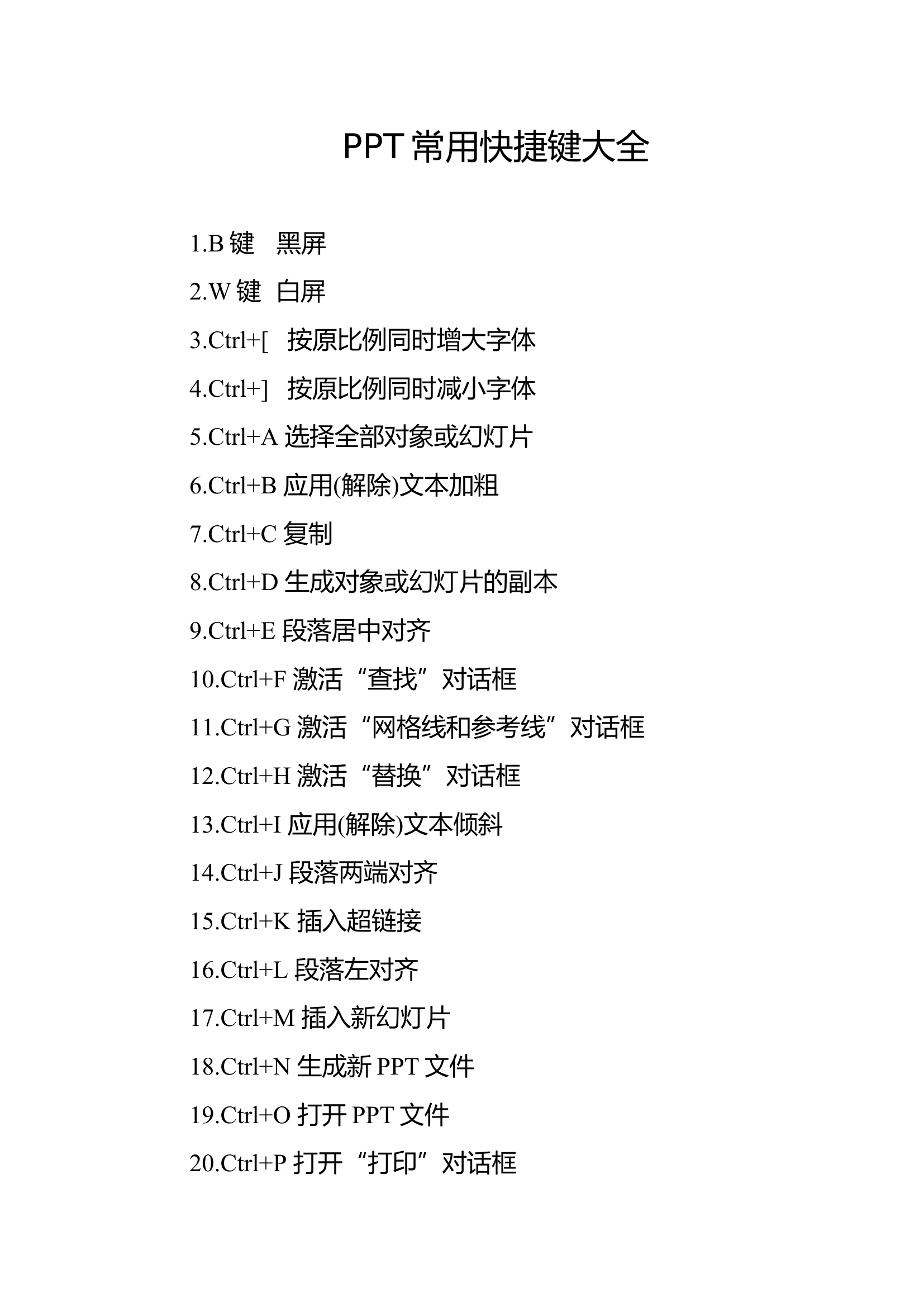 熟练掌握这83个PPT快捷键，让你的工作事半功倍！.docx 第1页