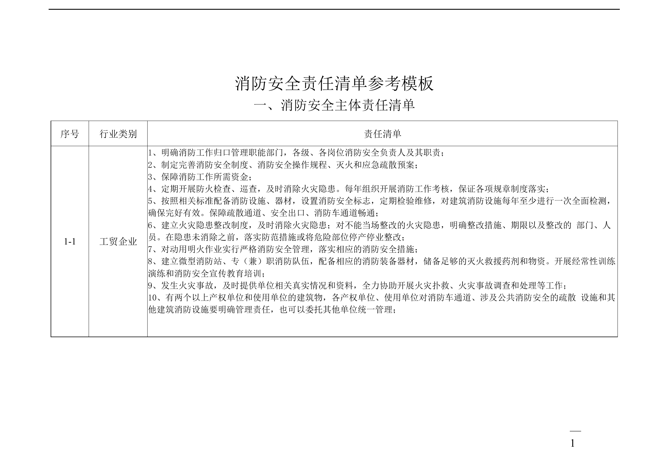 3. 企业消防安全责任清单（16页）.docx 第1页
