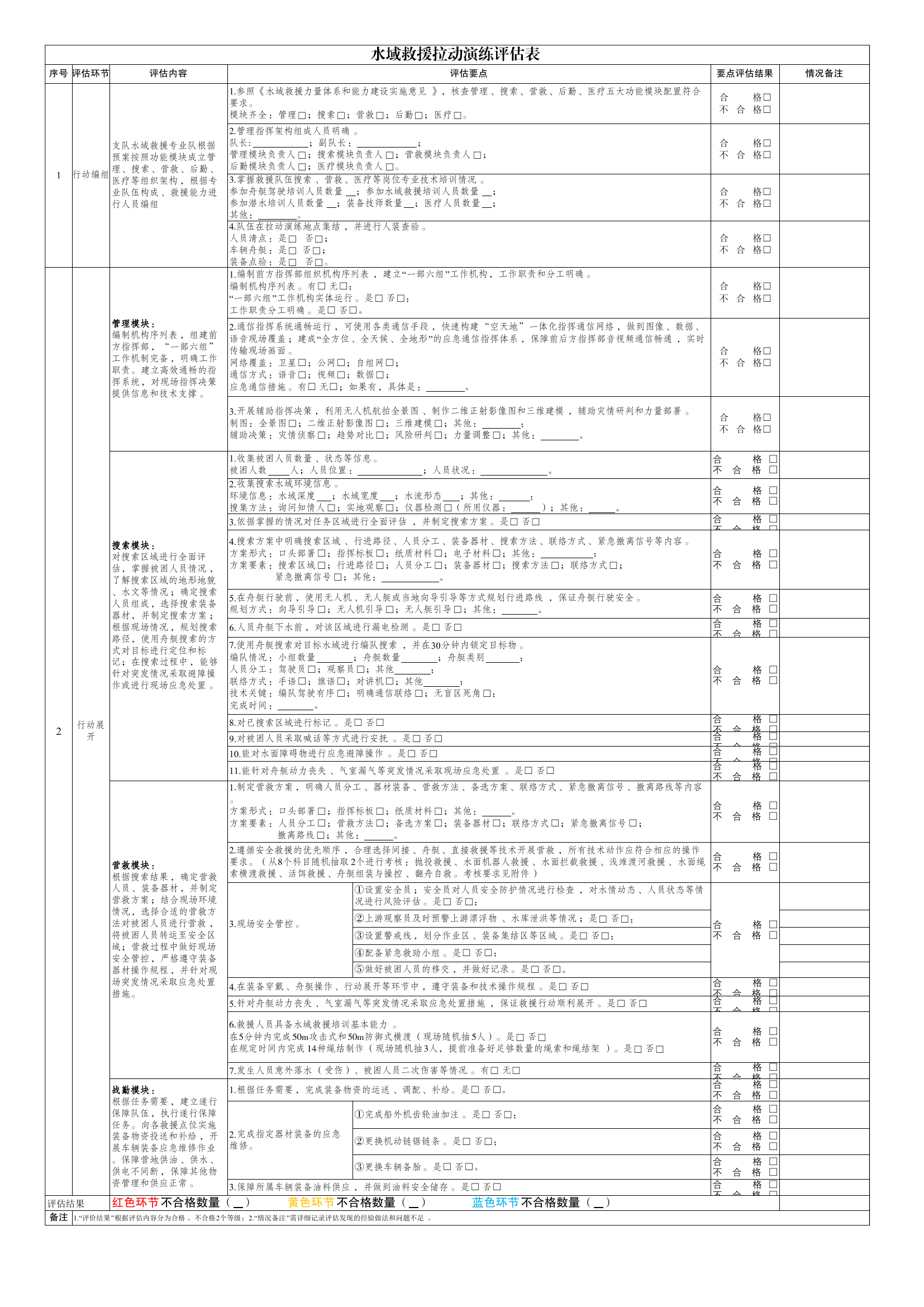 水域救援拉动检验细则（发各支队）.pdf 第1页