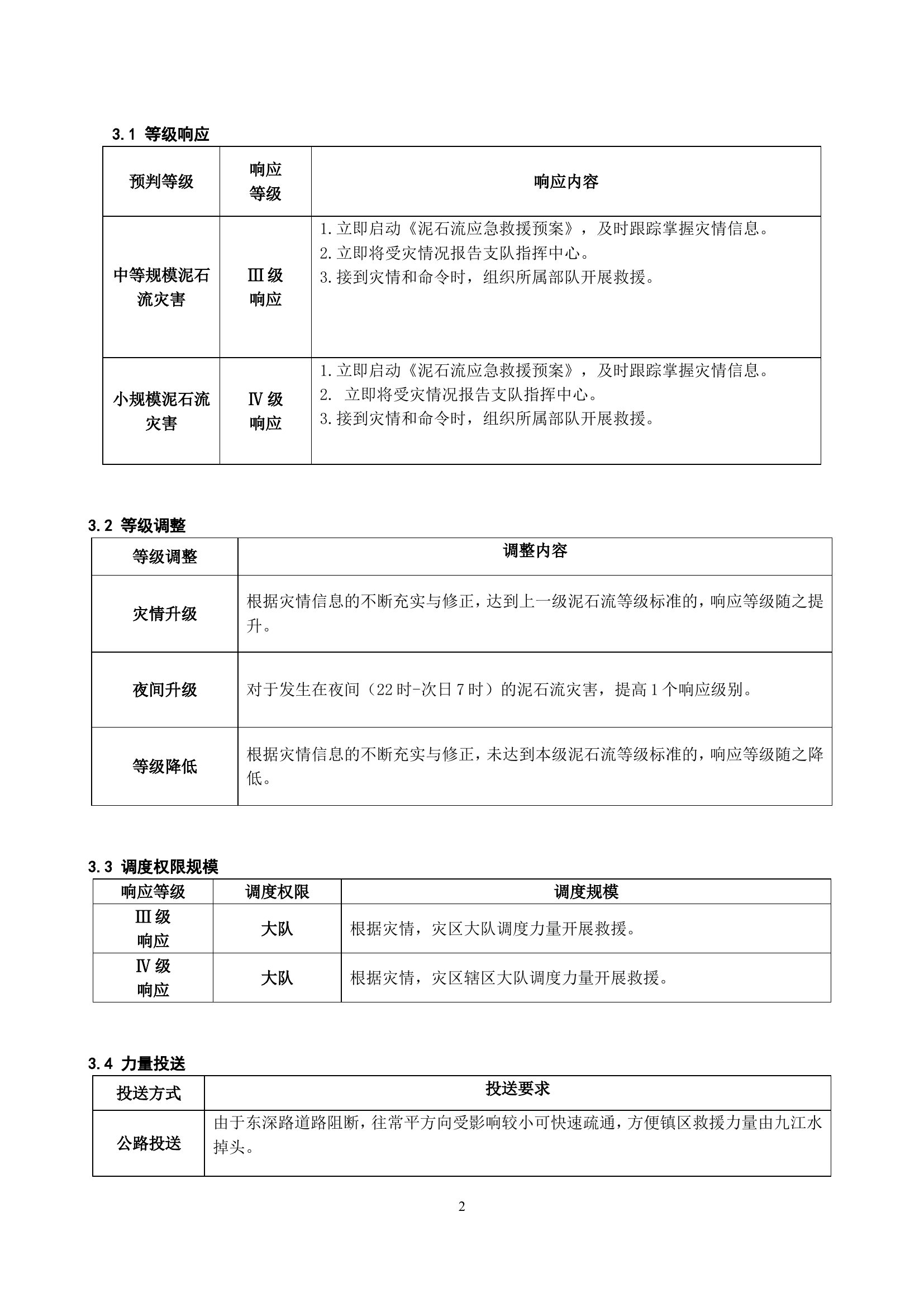 消防大队地质灾害预案.doc 第2页