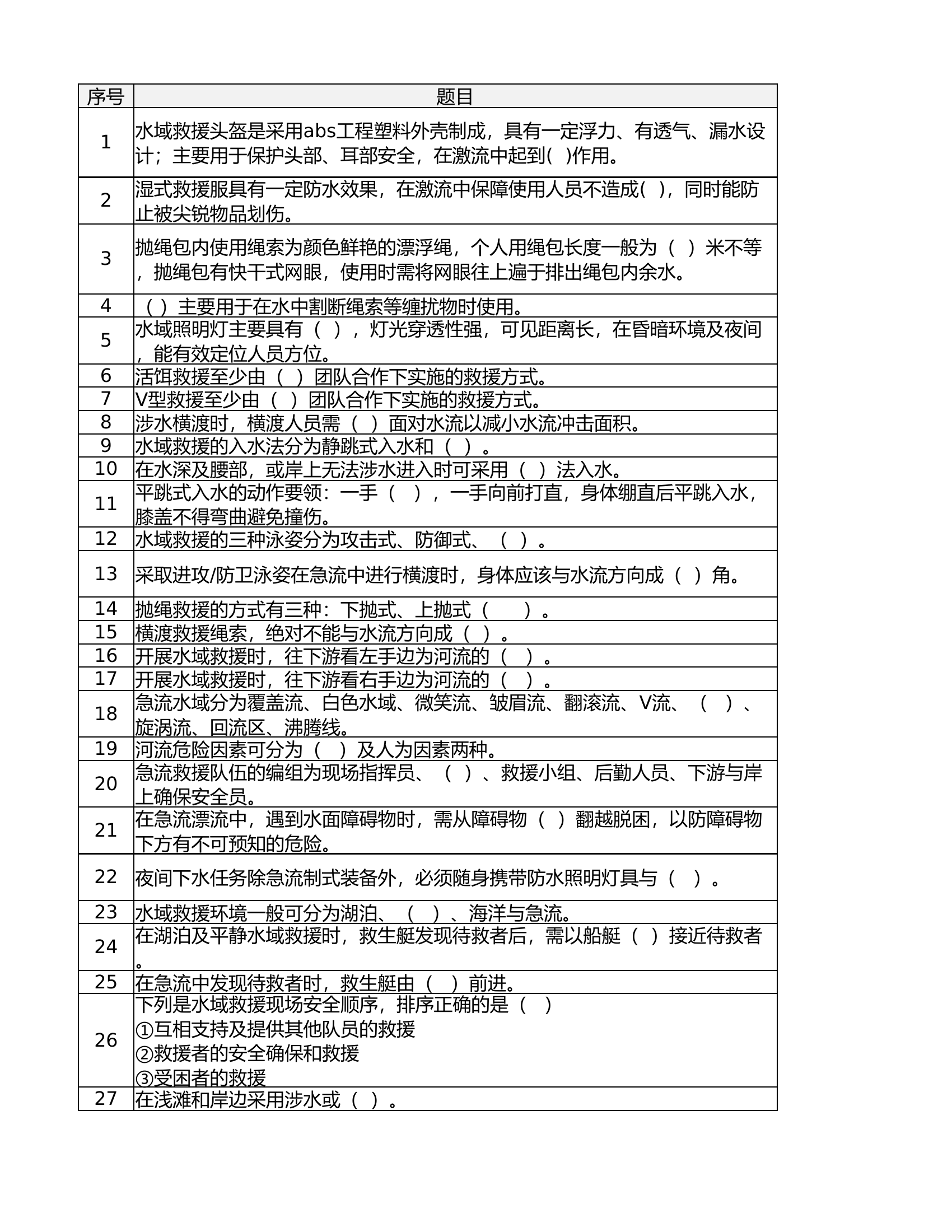 水域救援题库.xlsx 第1页