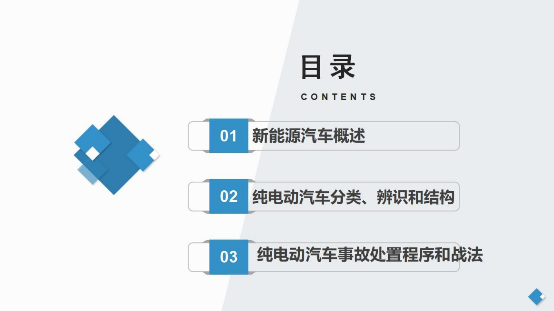 新能源车辆-纯电动汽车事故处置.ppt 第2页