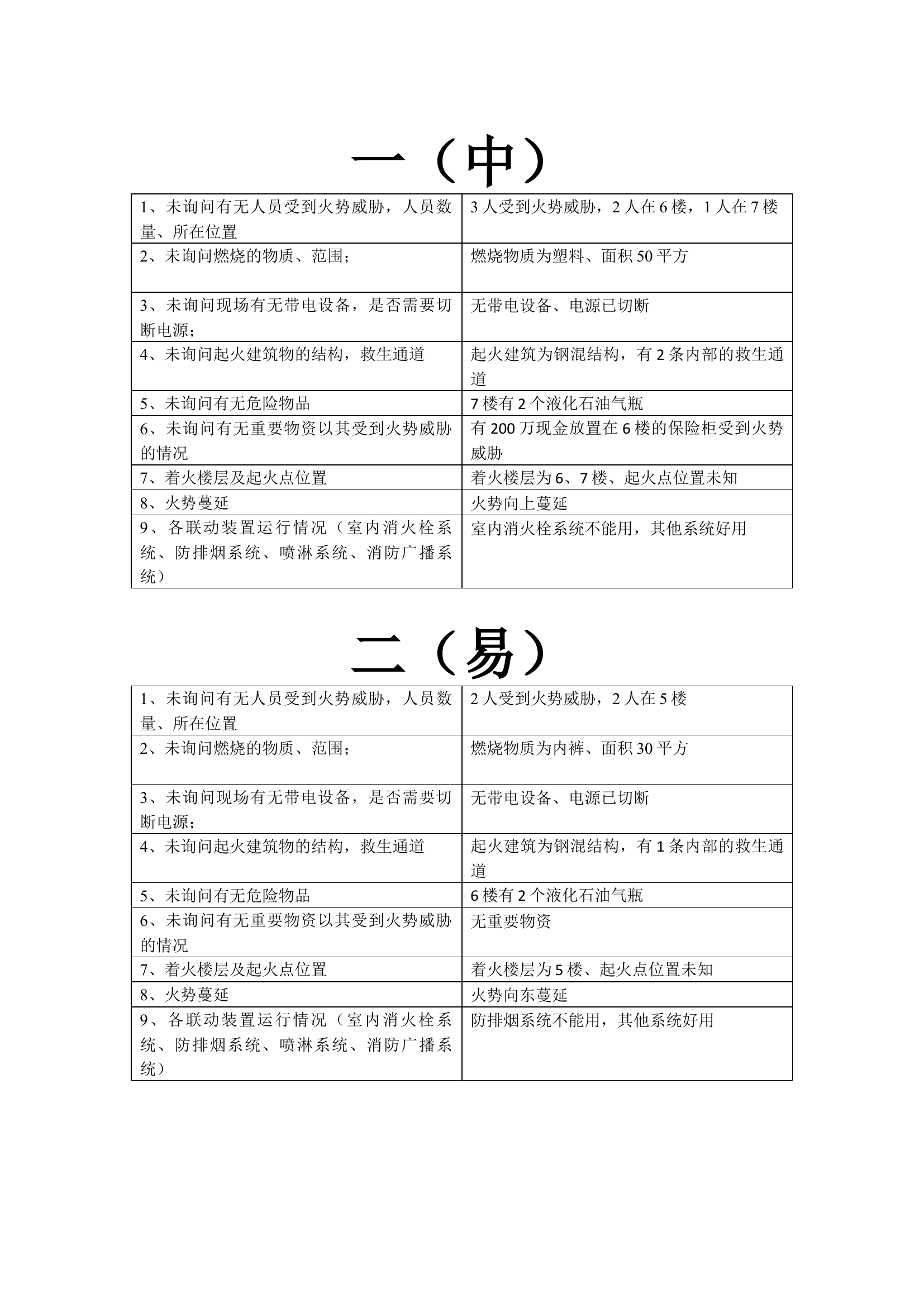 实战化侦察题库.docx 第1页