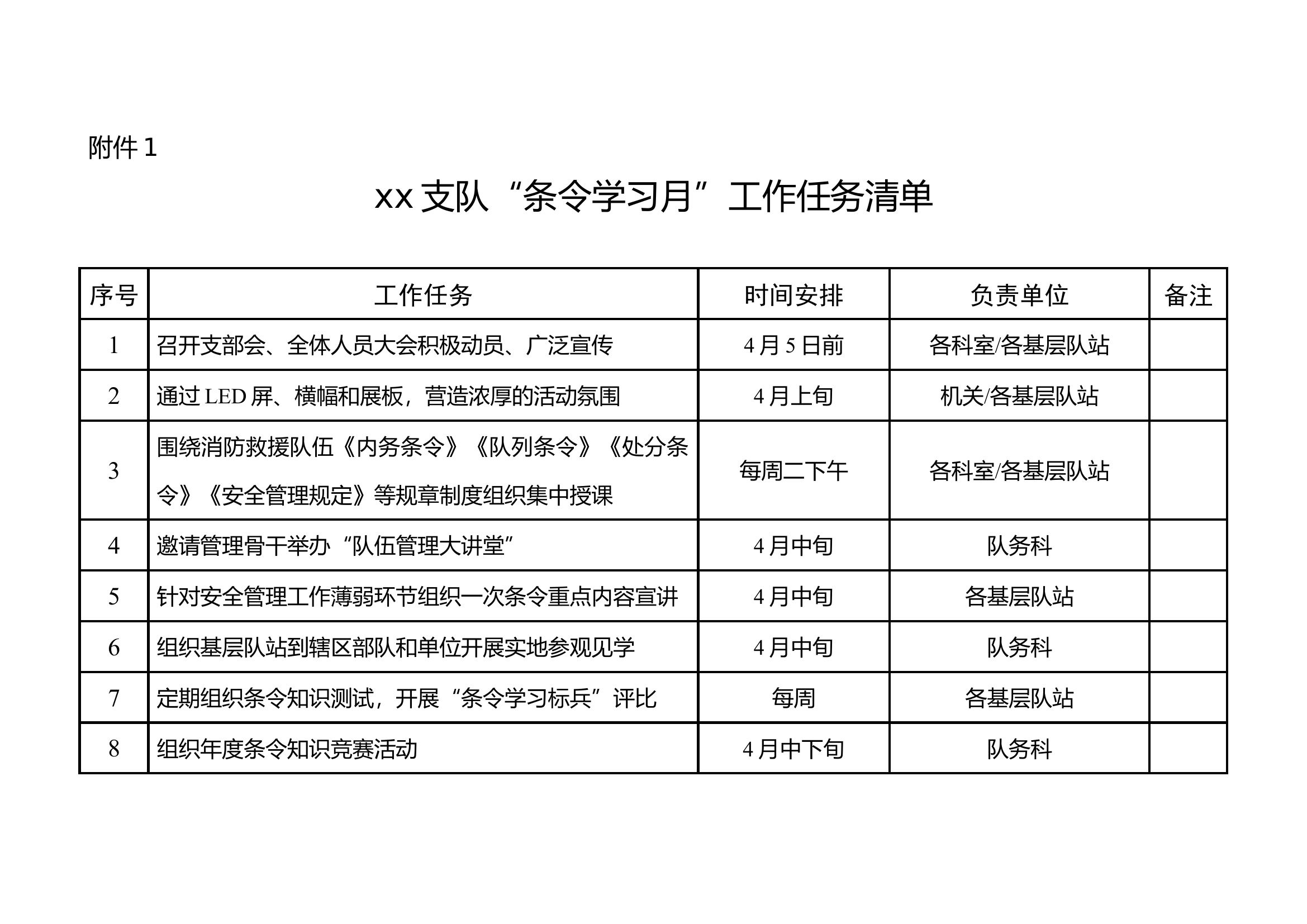 附件1：工作任务清单.docx 第1页