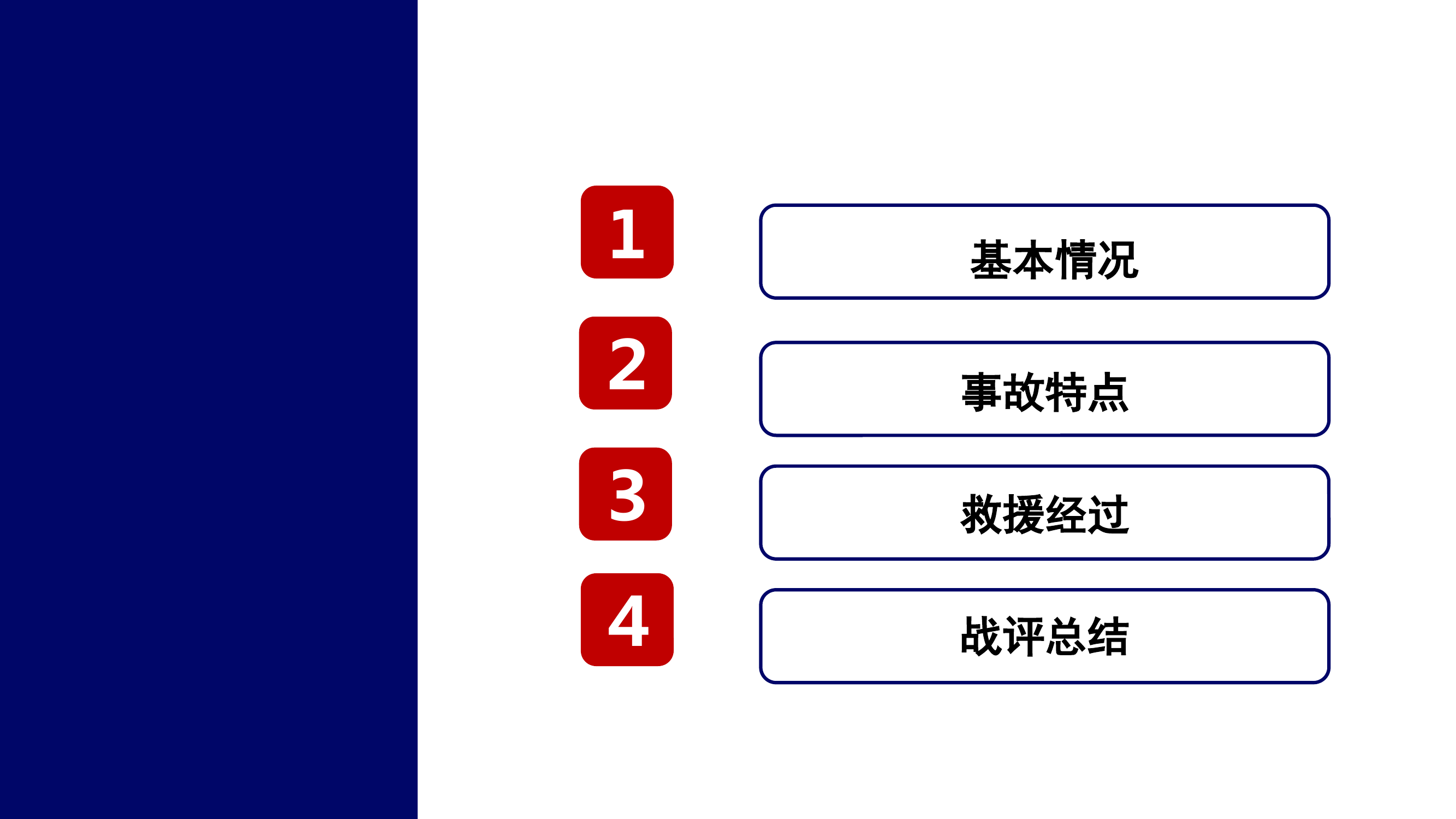 9月份案例复盘.pptx 第2页