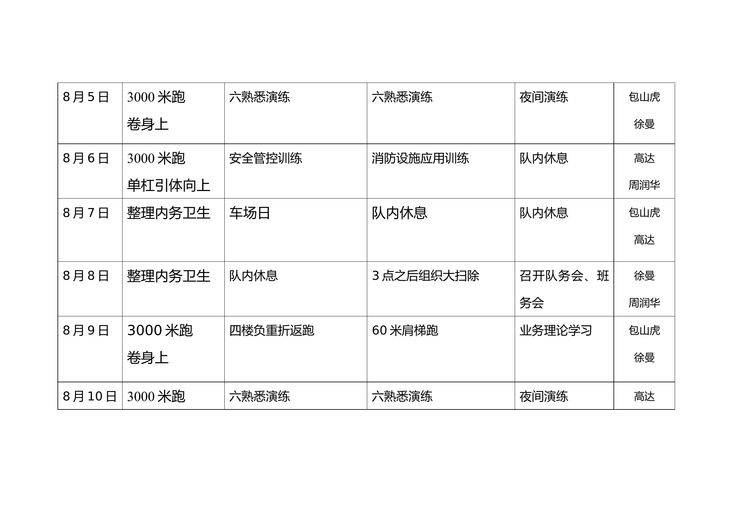 xxx消防站2023年1月份训练计划.doc 第2页
