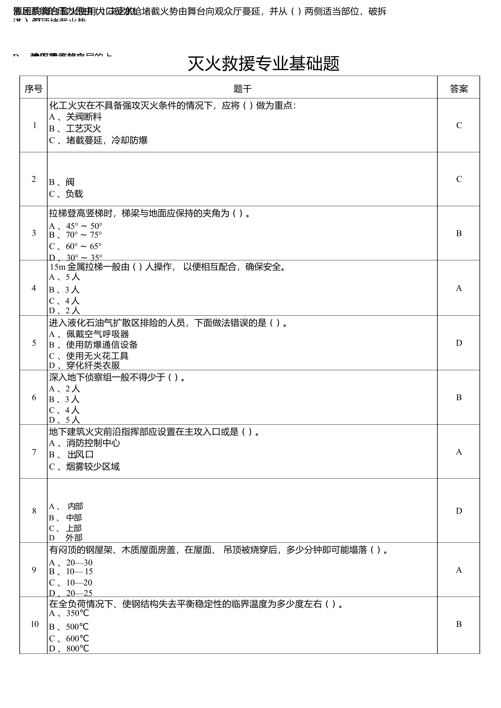 指挥能力考评题库（1000题）_20230524180845(1).docx 第1页