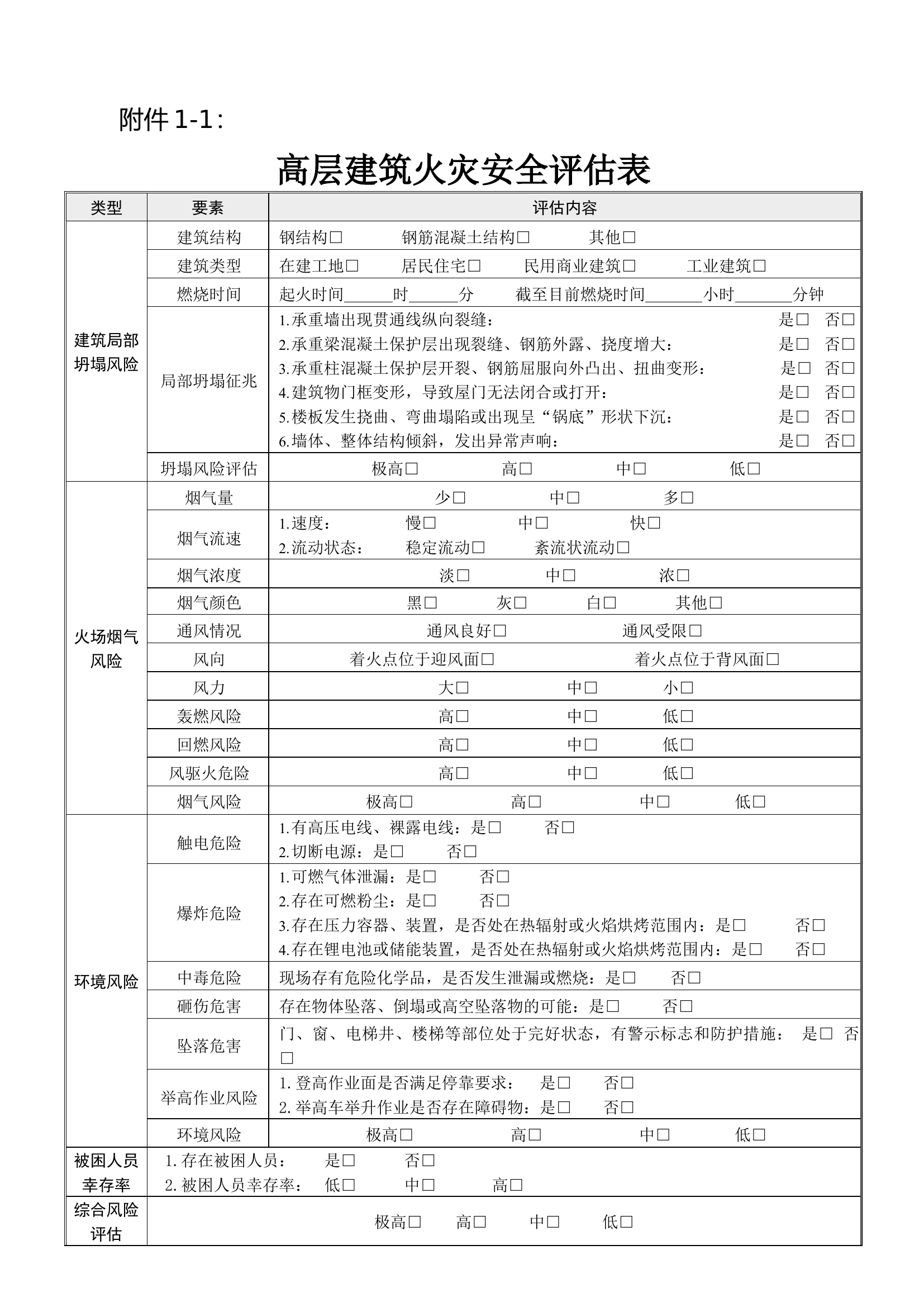 1_9类火灾安全评估表.docx 第1页
