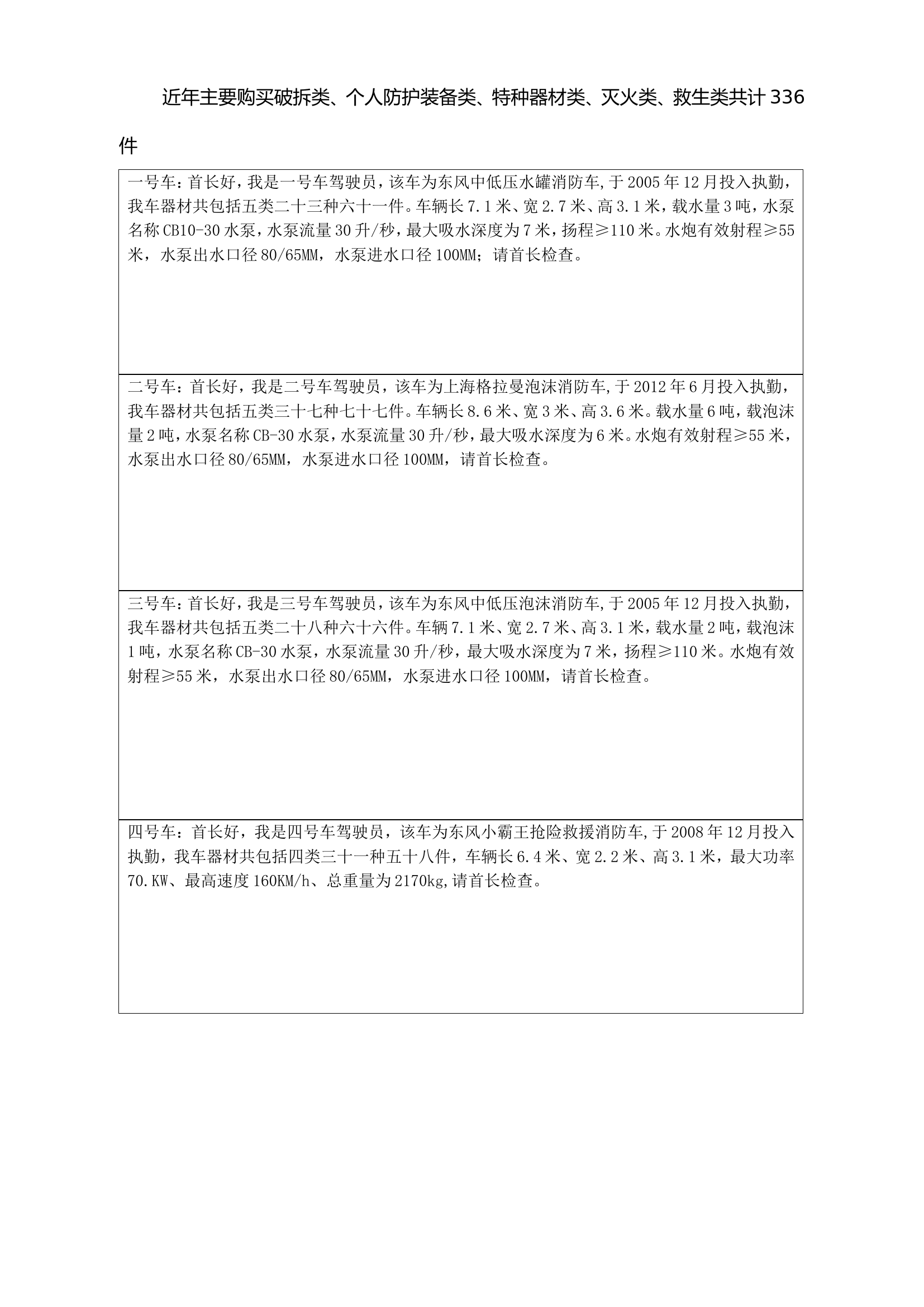 消防站迎检汇报词.doc 第2页