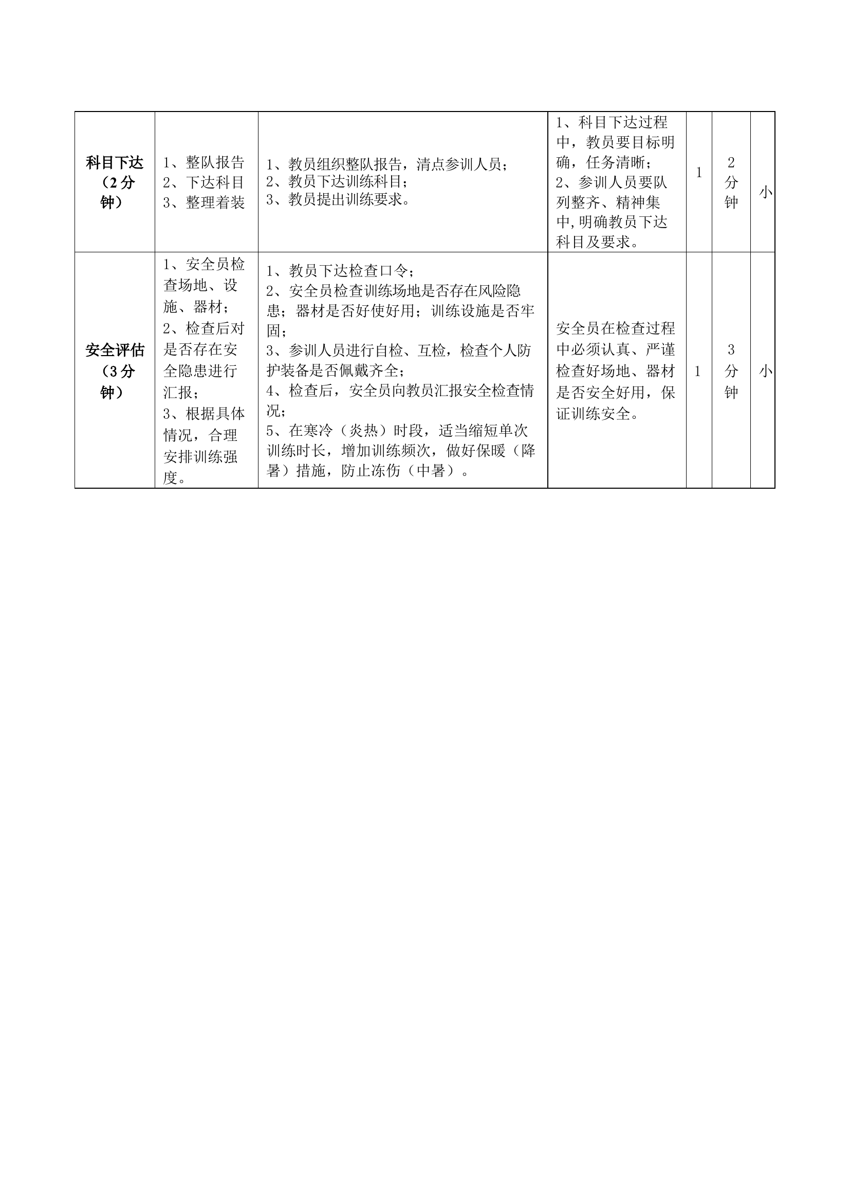 厂房火灾内攻搜救训练教案.docx 第2页