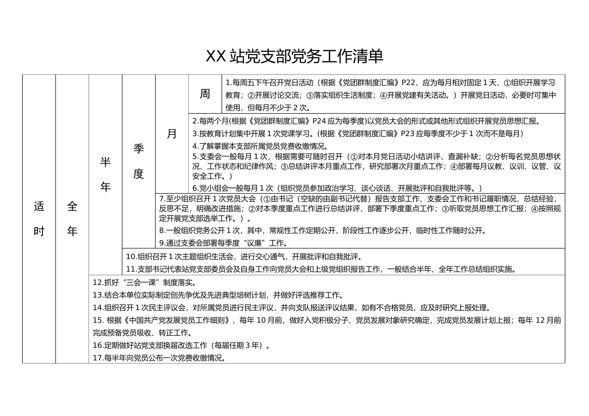 XXX党支部党务工作清单.docx 第1页