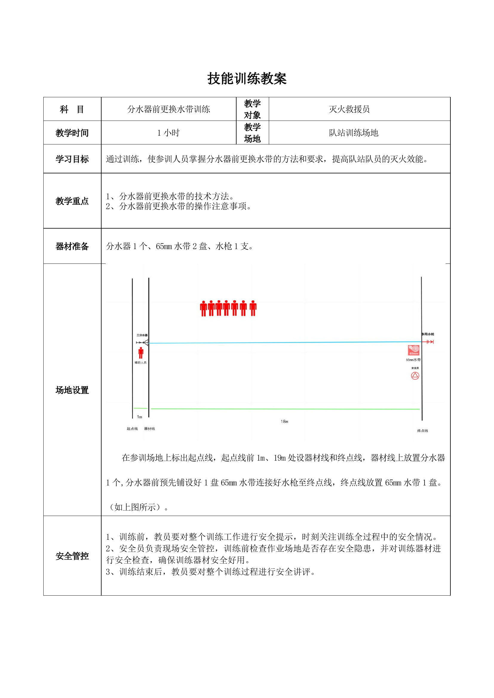 分水器前更换水带训练教案.doc 第1页