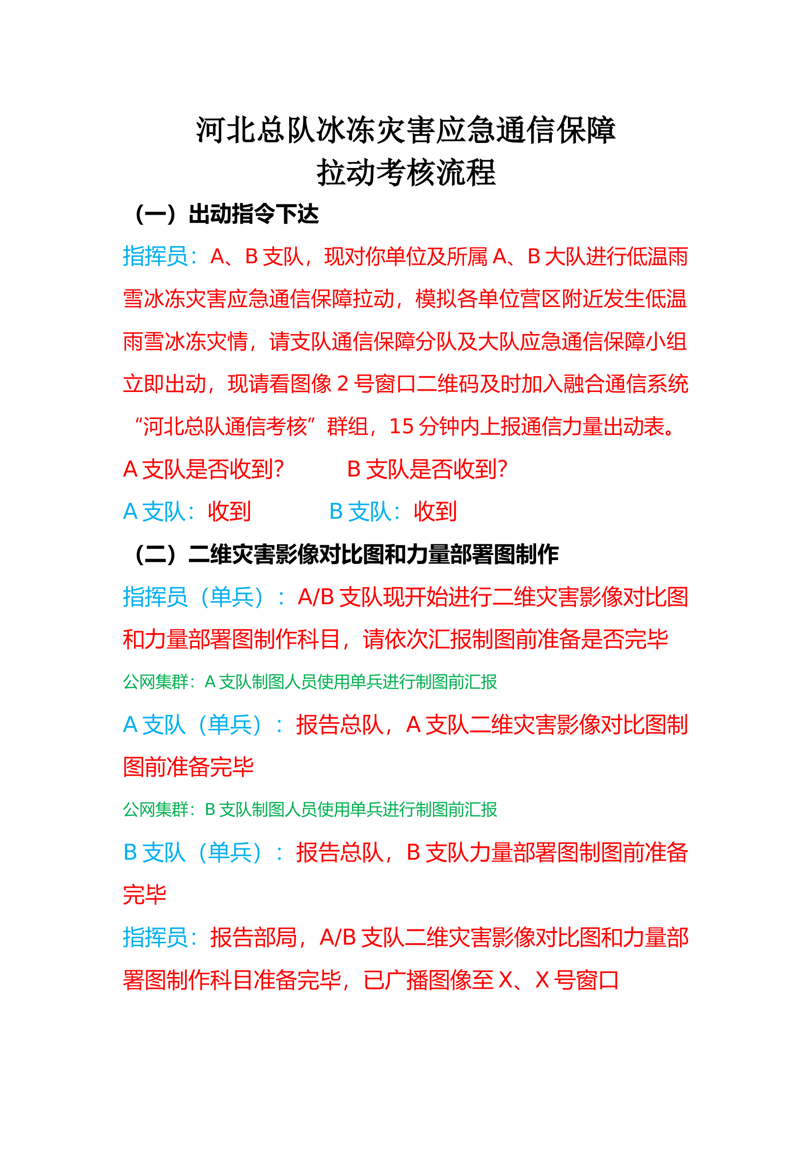 XX总队雨雪冰冻灾害应急通信保障拉动流程12.16修改版.docx-----18.95 KB 第1页