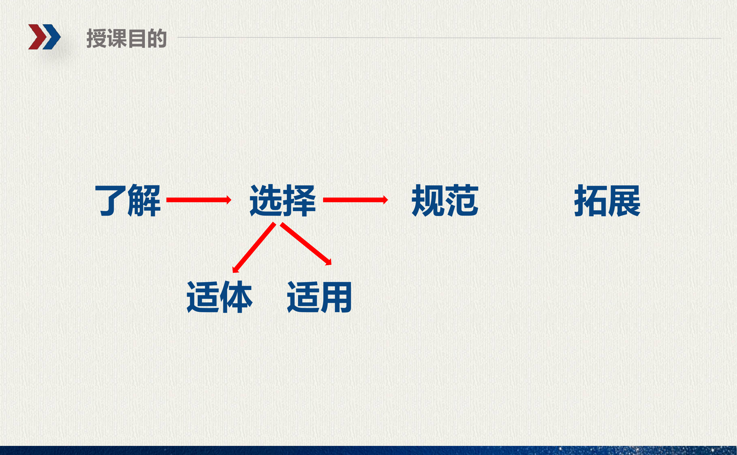 消防员基本防护装备.pdf 第2页