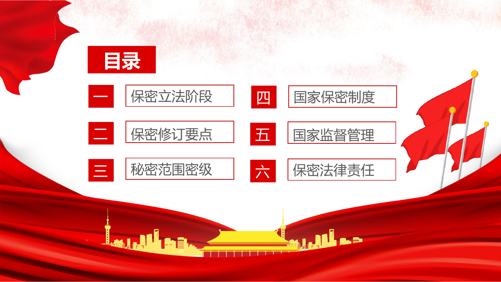 保密法知识讲座动态PPT.pptx 第2页