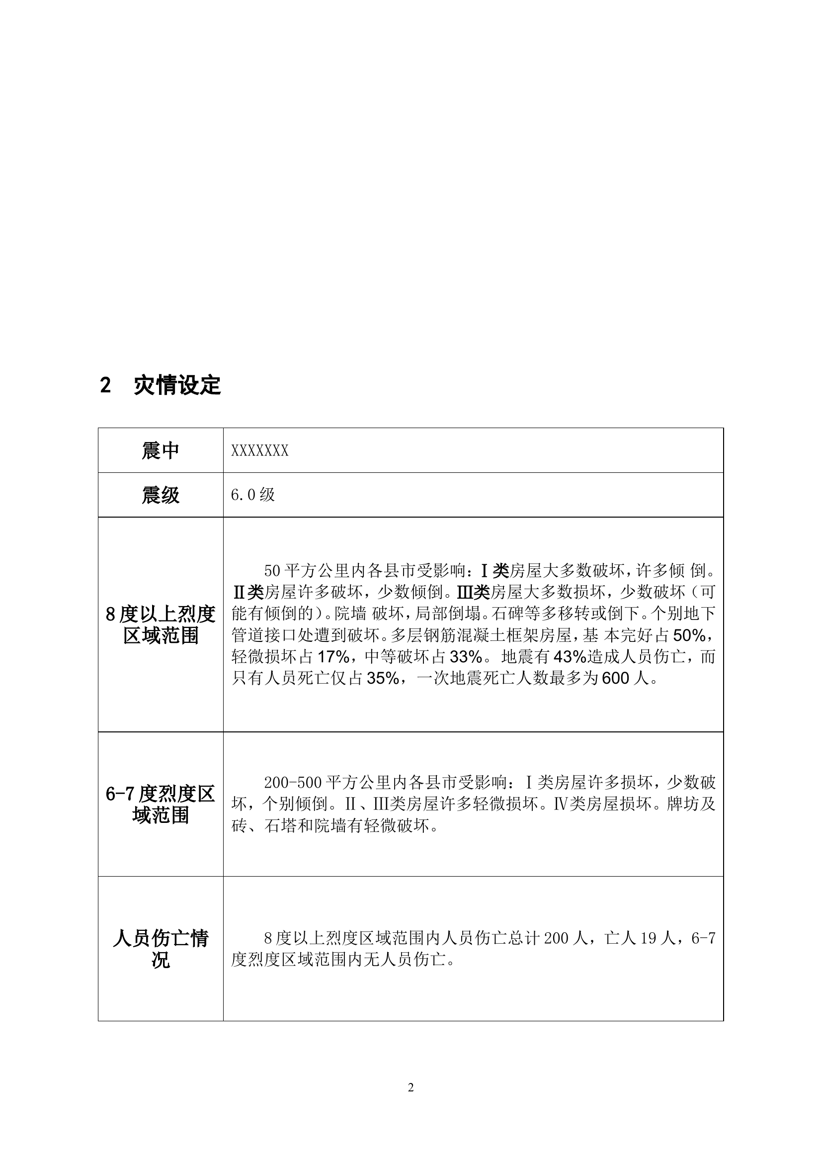 地震救援预案123.doc 第2页