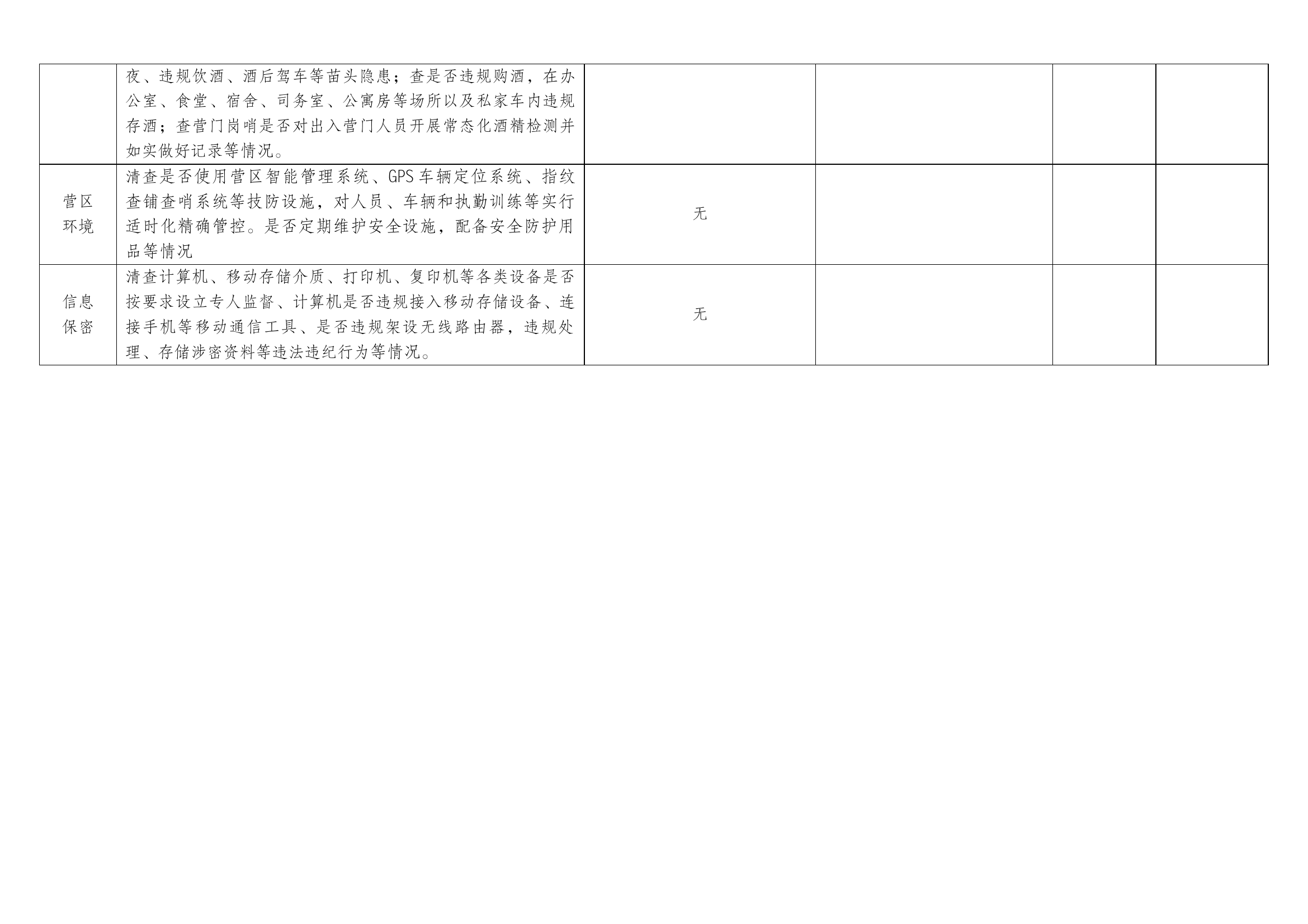 百日安全竞赛安全隐患排查表.docx 第2页