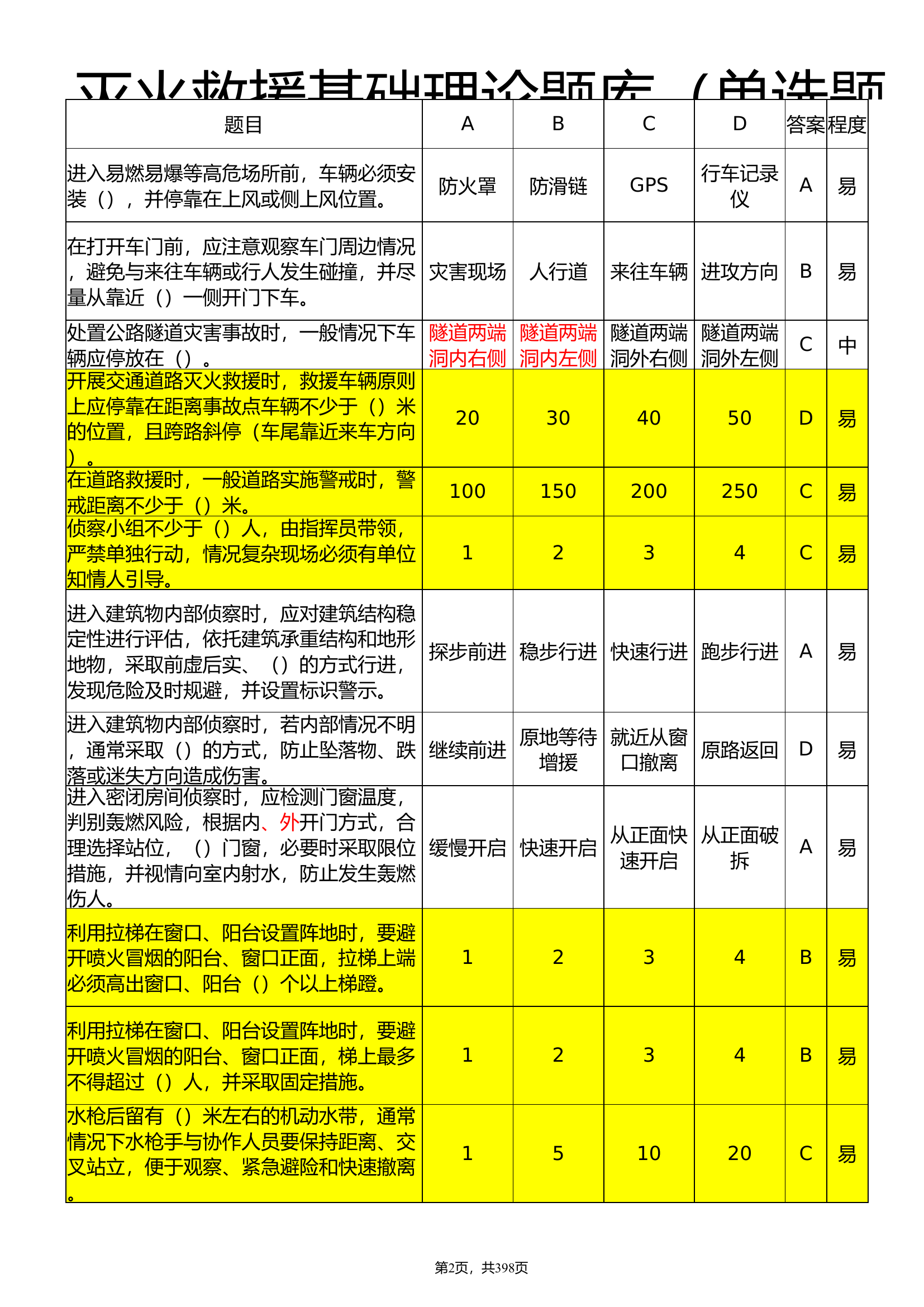 灭火救援理论题库（四校)(1).xlsx 第2页